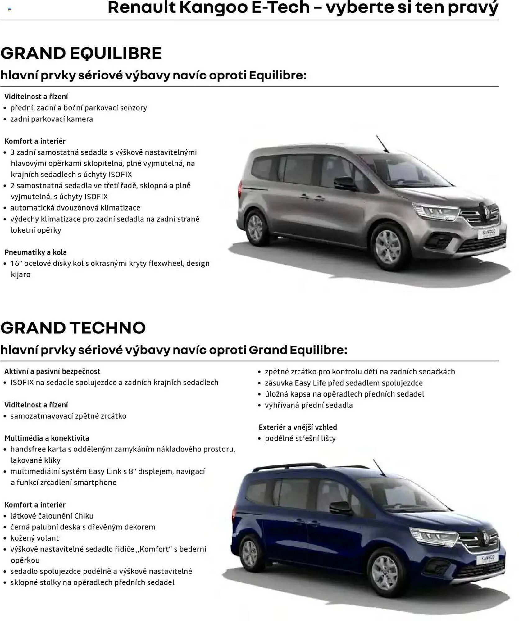 Renault leták - 25. dubna 28. února 2026 - Page 4