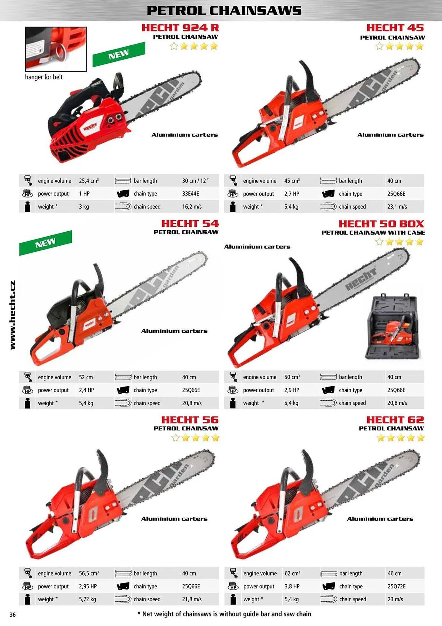 Hecht leták - 9. ledna 31. prosince 2025 - Page 36
