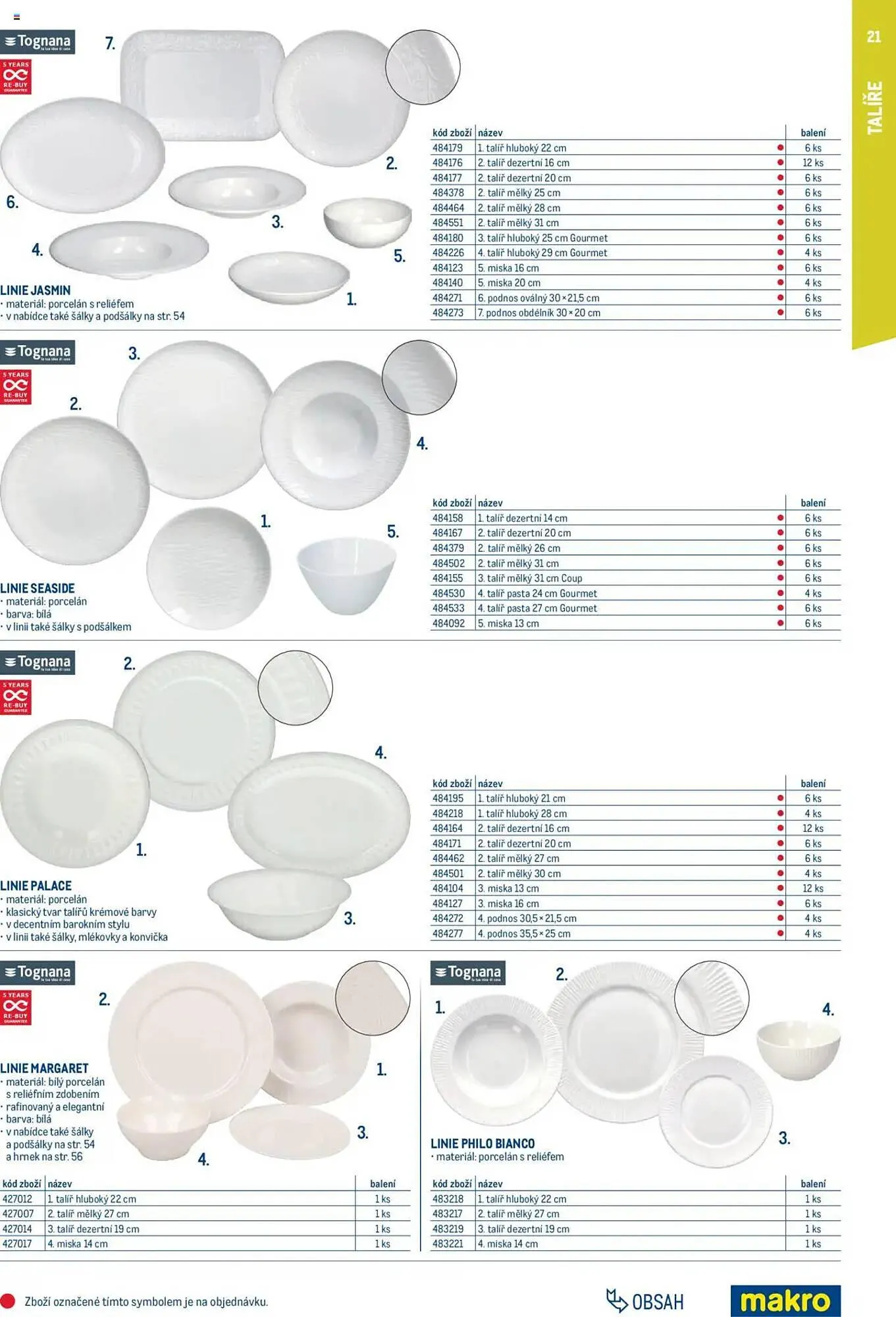 Makro leták - 1. února 31. ledna 2026 - Page 21