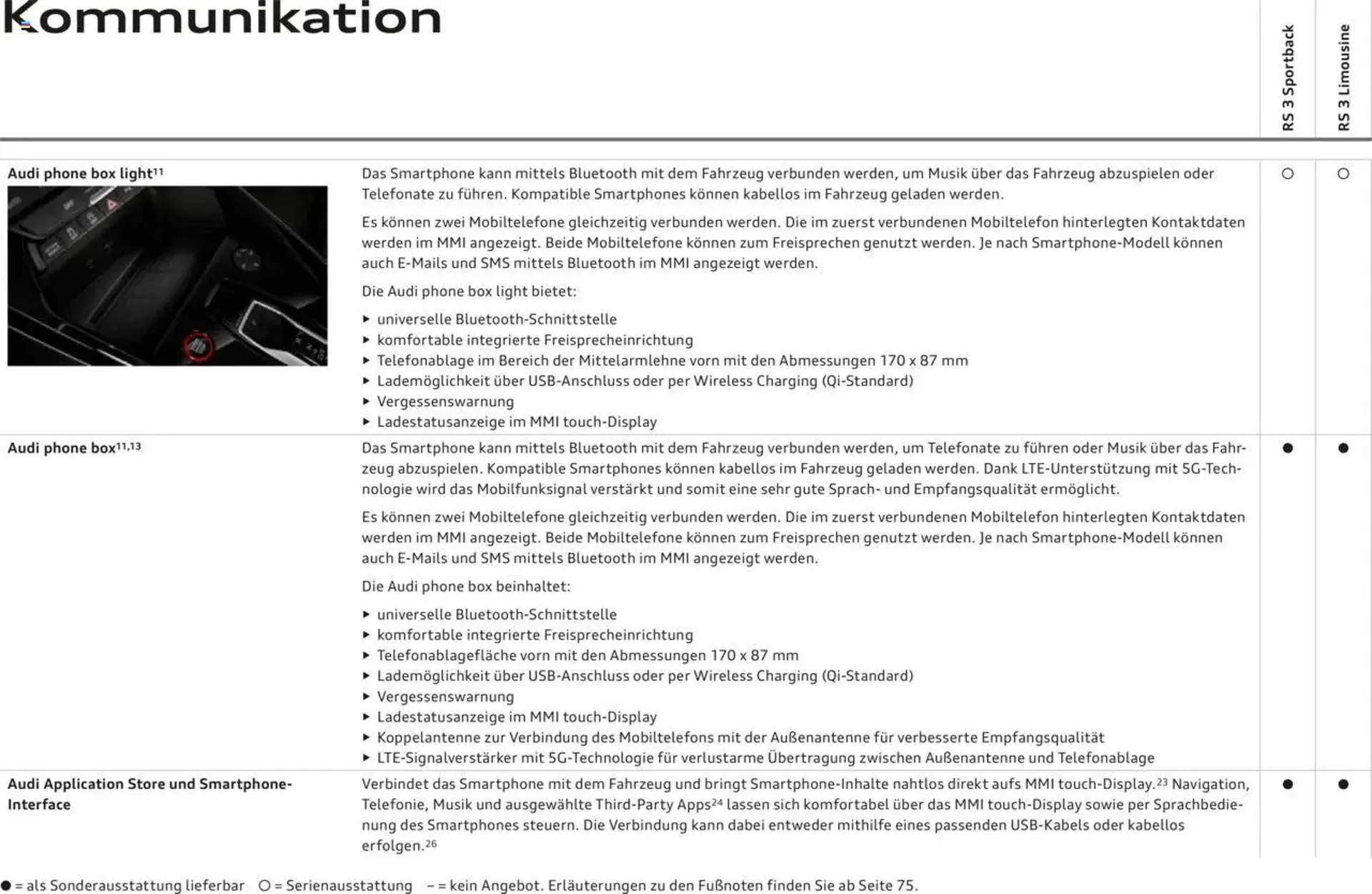 Audi leták - 29. dubna 28. února 2026 - Page 56