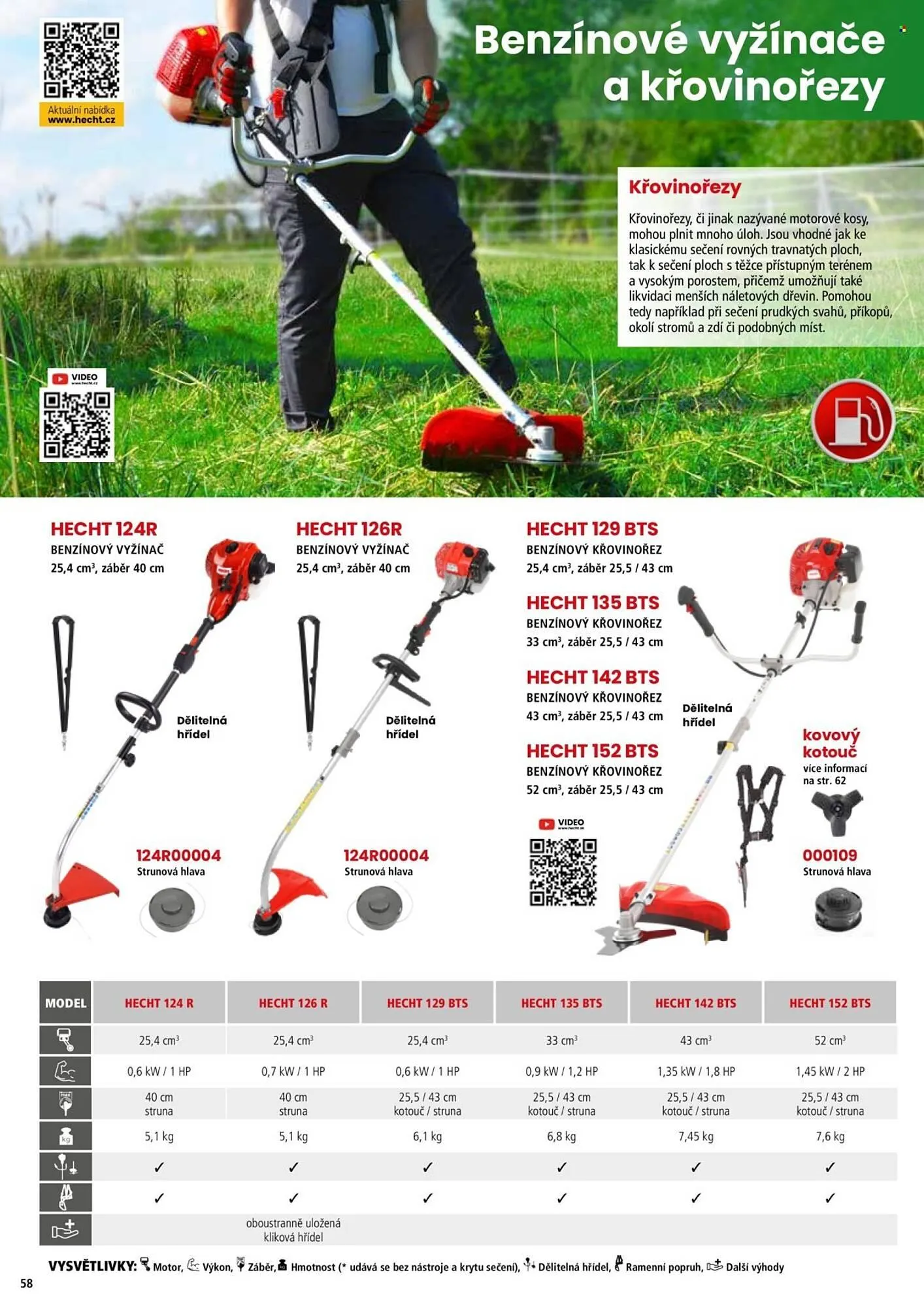 Hecht leták - 18. února 31. srpna 2026 - Page 58