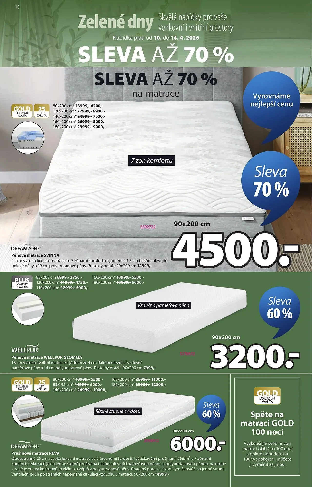 JYSK leták - 10. dubna 14. dubna 2026 - Page 10