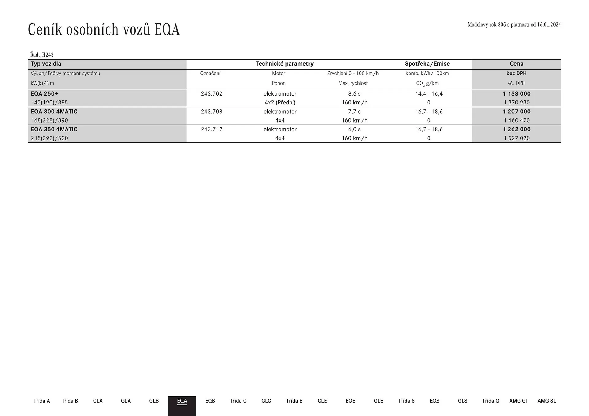 Mercedes Benz leták - 12. července 17. října 2024 - Page 17