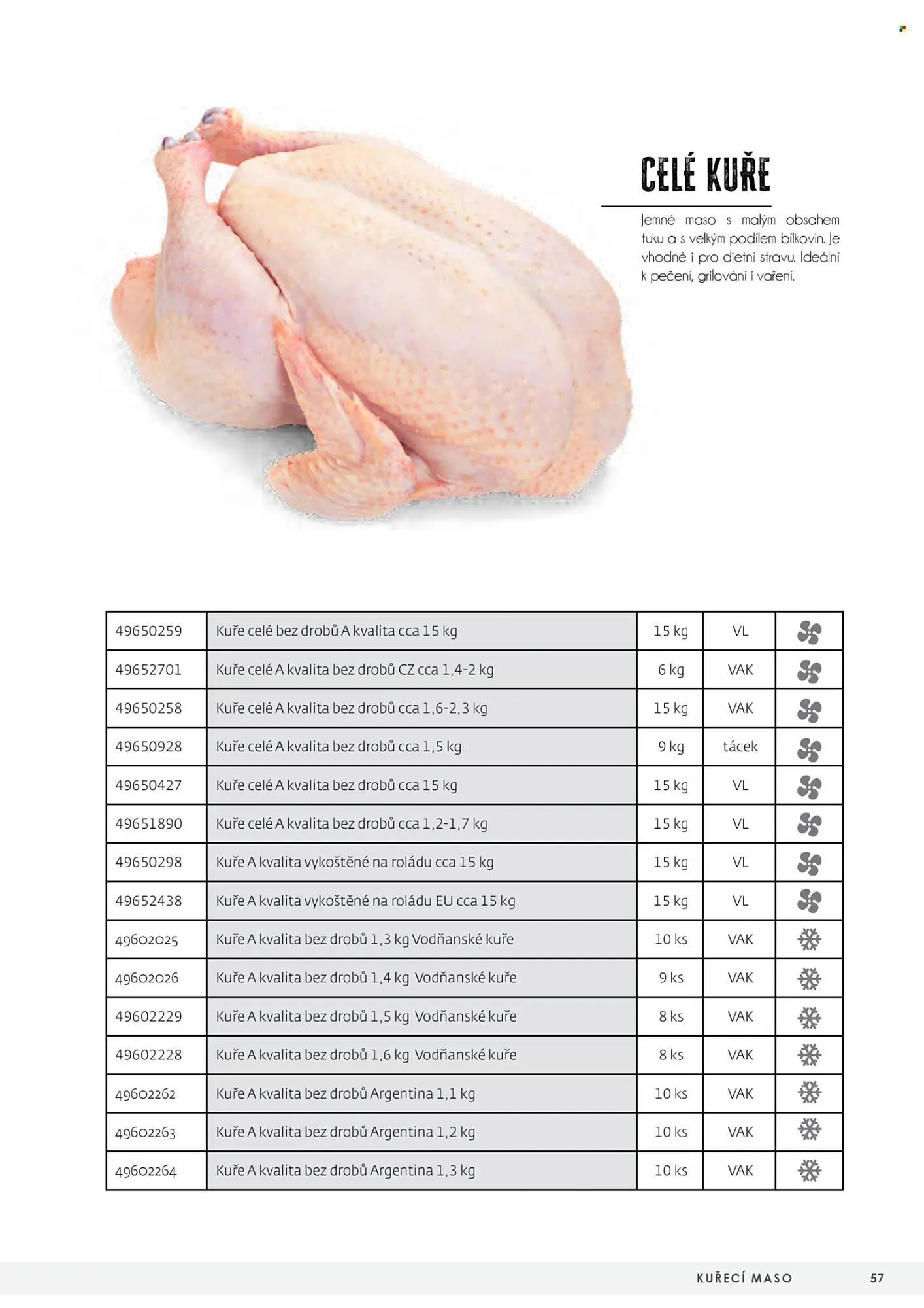 Jip leták - 23. dubna 31. prosince 2026 - Page 57