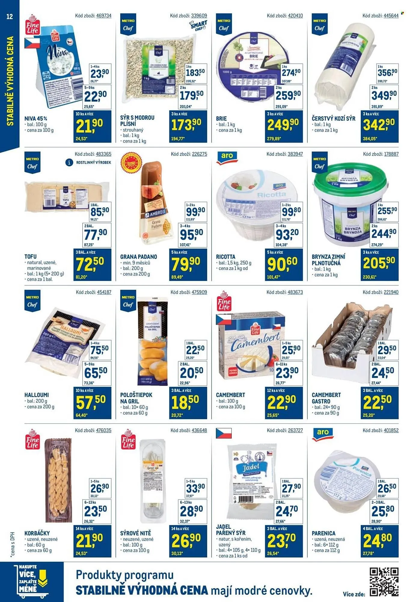 Makro leták - 24. března 1. dubna 2026 - Page 12