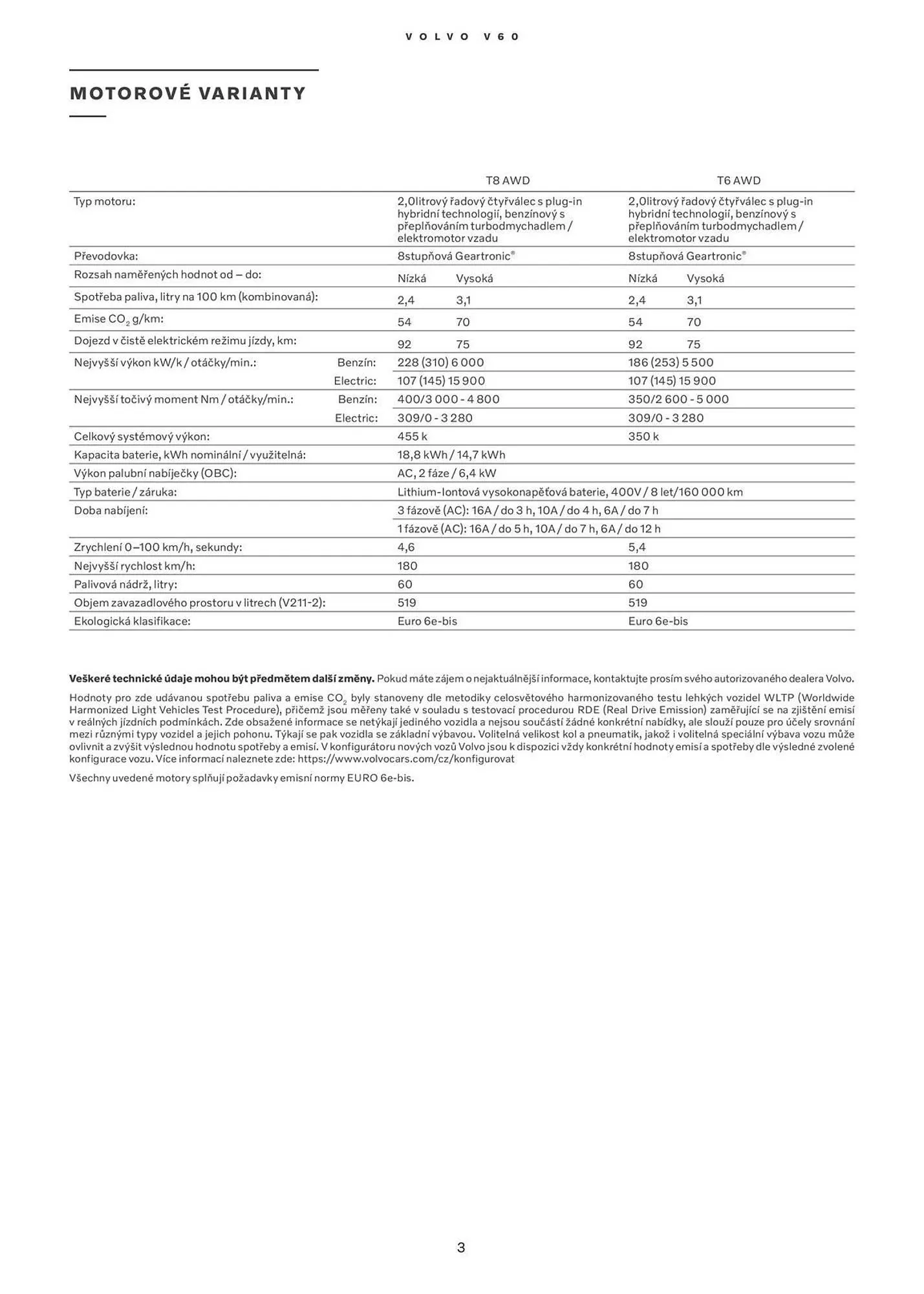 Volvo leták - 28. ledna 31. července 2026 - Page 4
