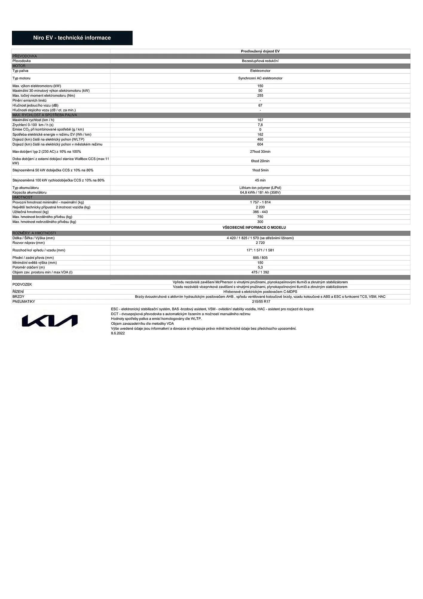 KIA EV leták - 1. července 31. července 2024 - Page 9
