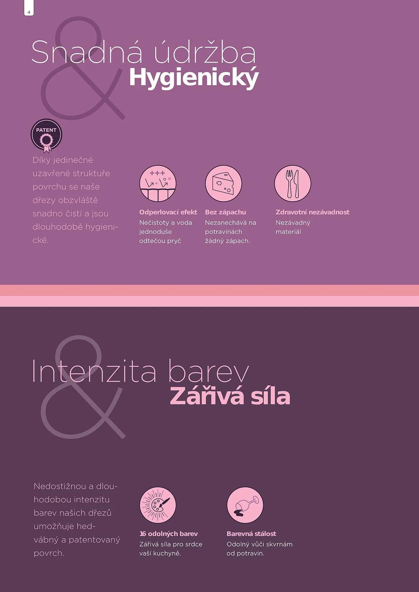 Möbelix leták - 1. ledna 31. prosince 2025 - Page 4