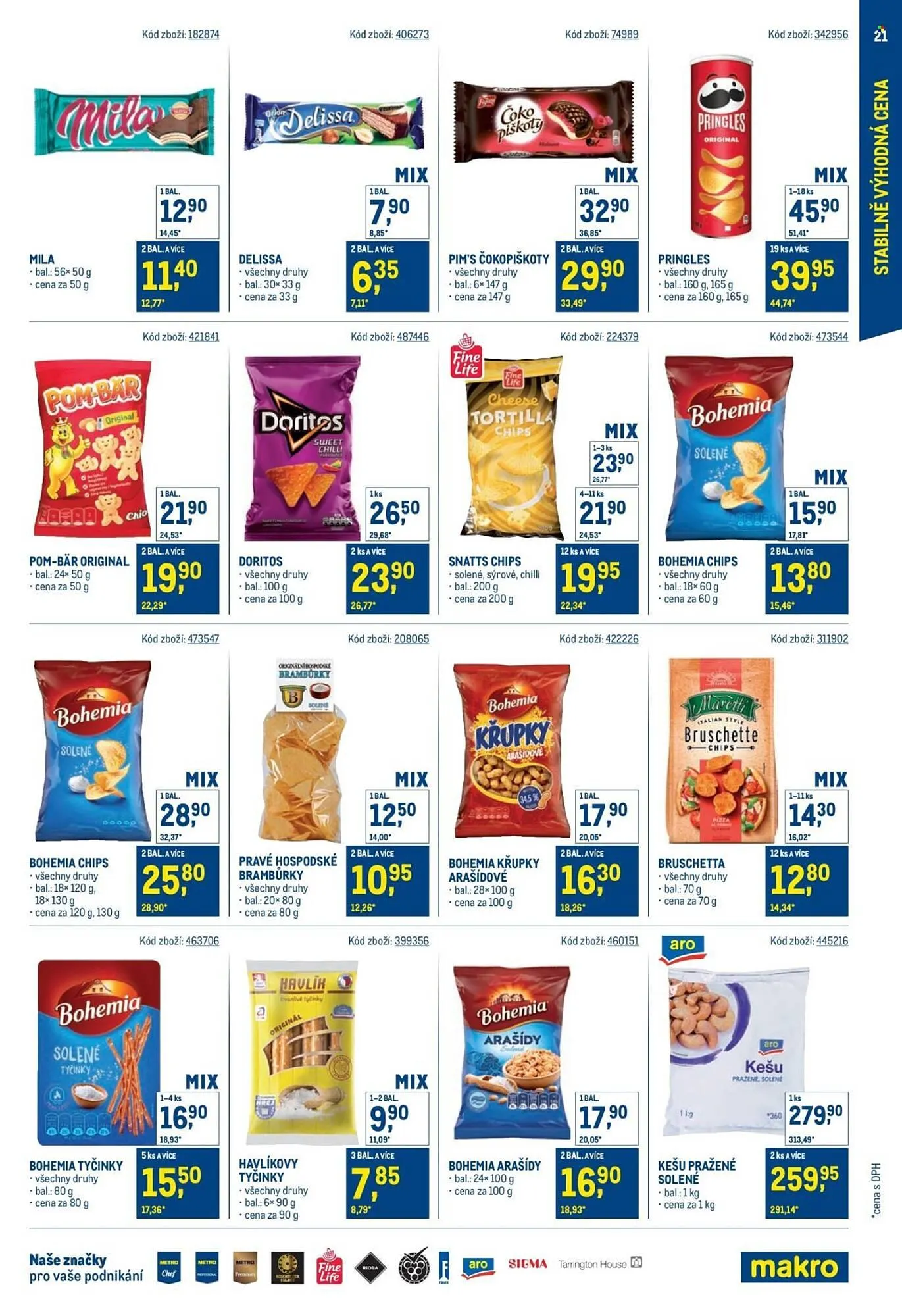 Makro leták - 19. listopadu 27. ledna 2026 - Page 21