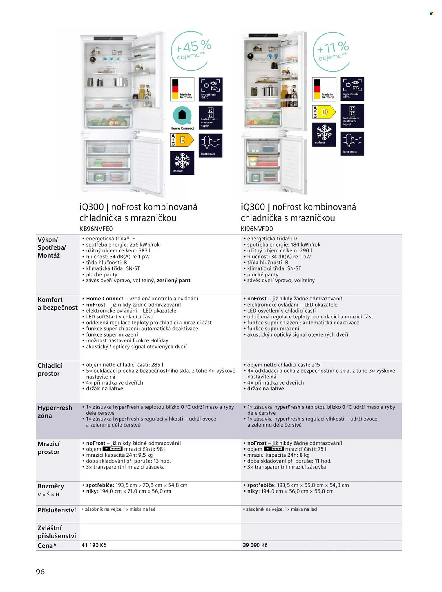 Möbelix leták - 20. června 31. prosince 2025 - Page 96