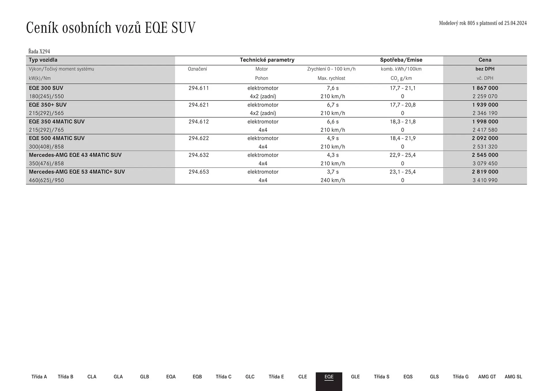 Mercedes Benz leták - 12. července 17. října 2024 - Page 41