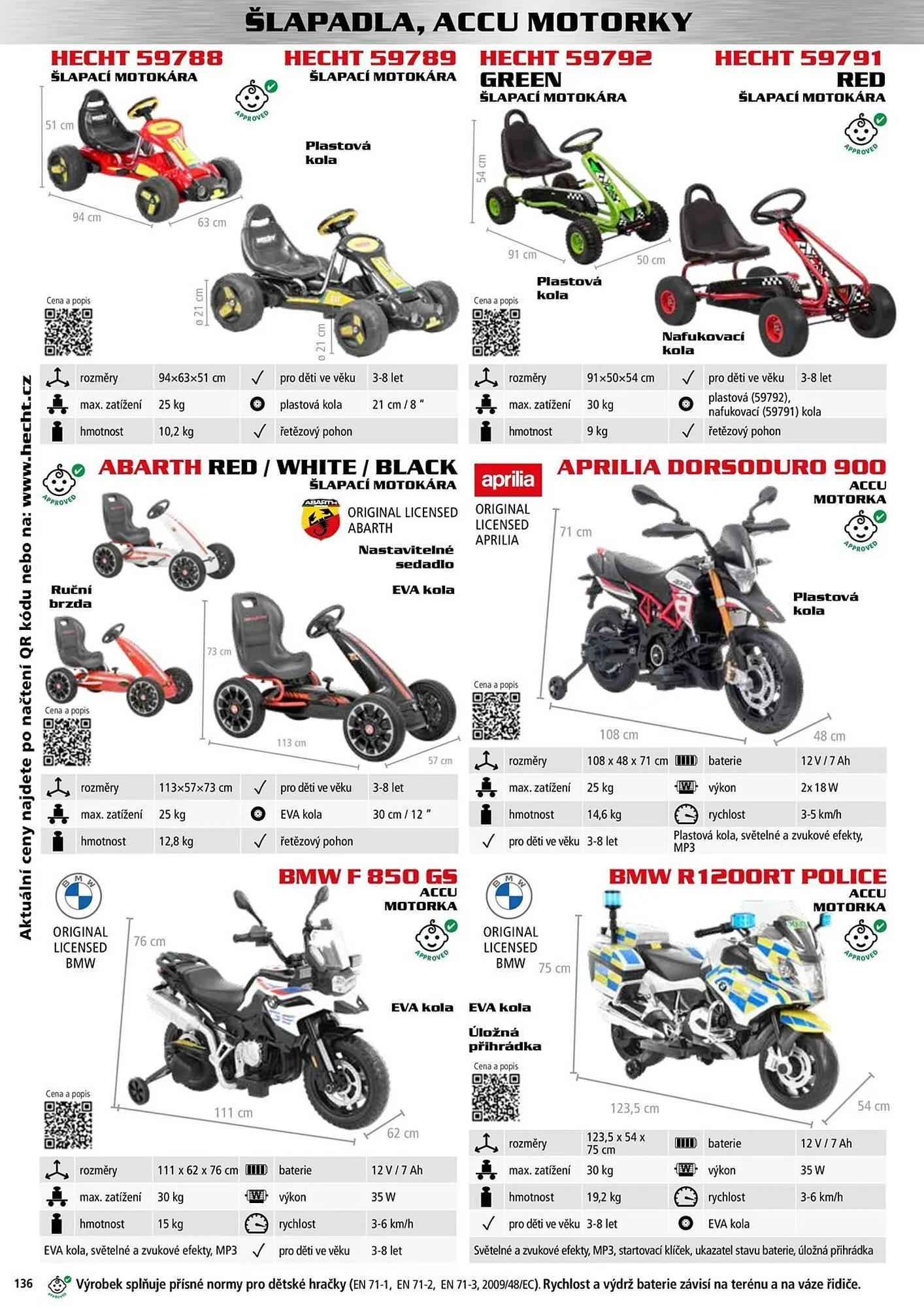 Hecht leták - 18. září 31. prosince 2025 - Page 137