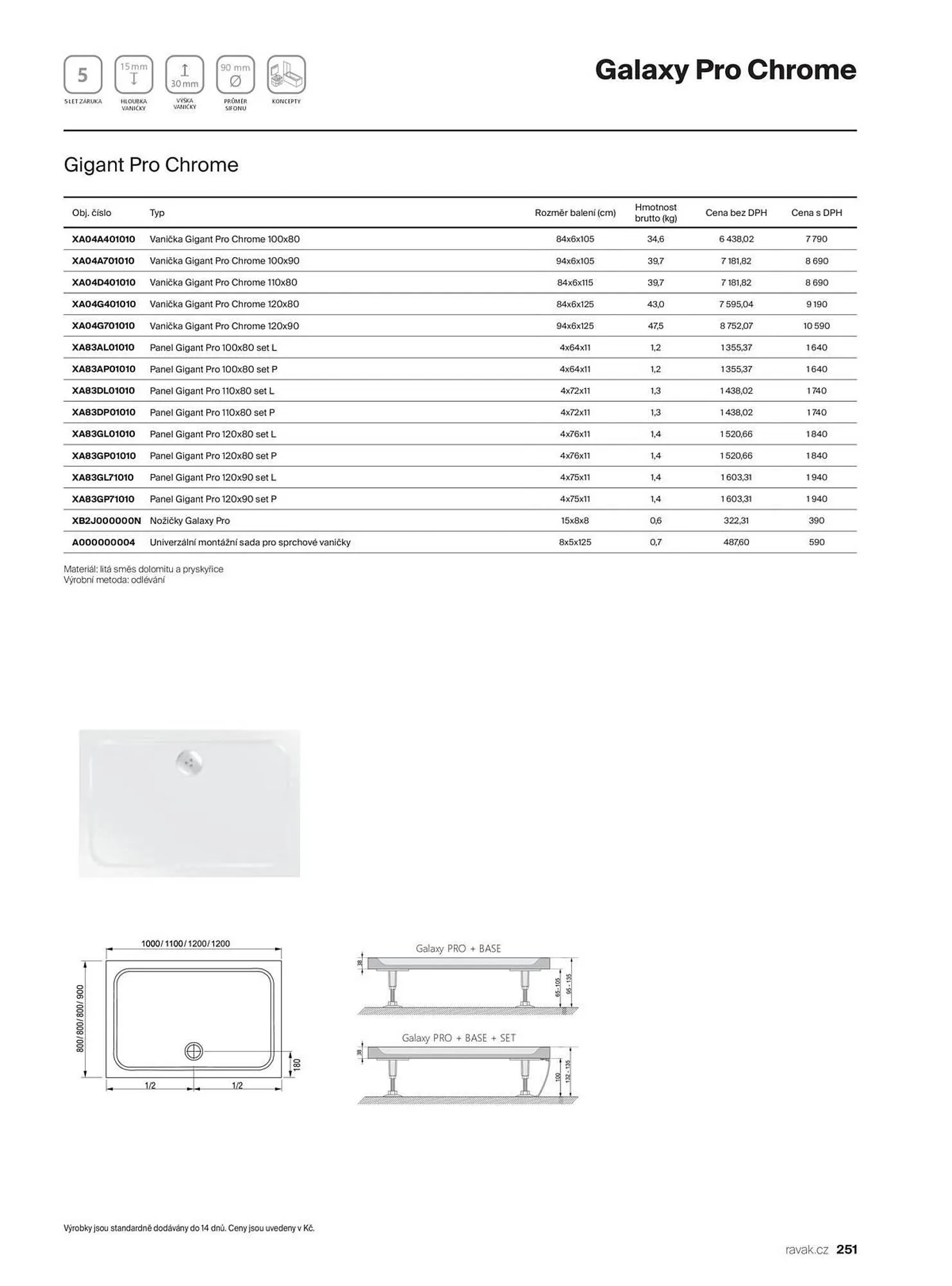 Ravak leták - 13. listopadu 31. prosince 2025 - Page 251