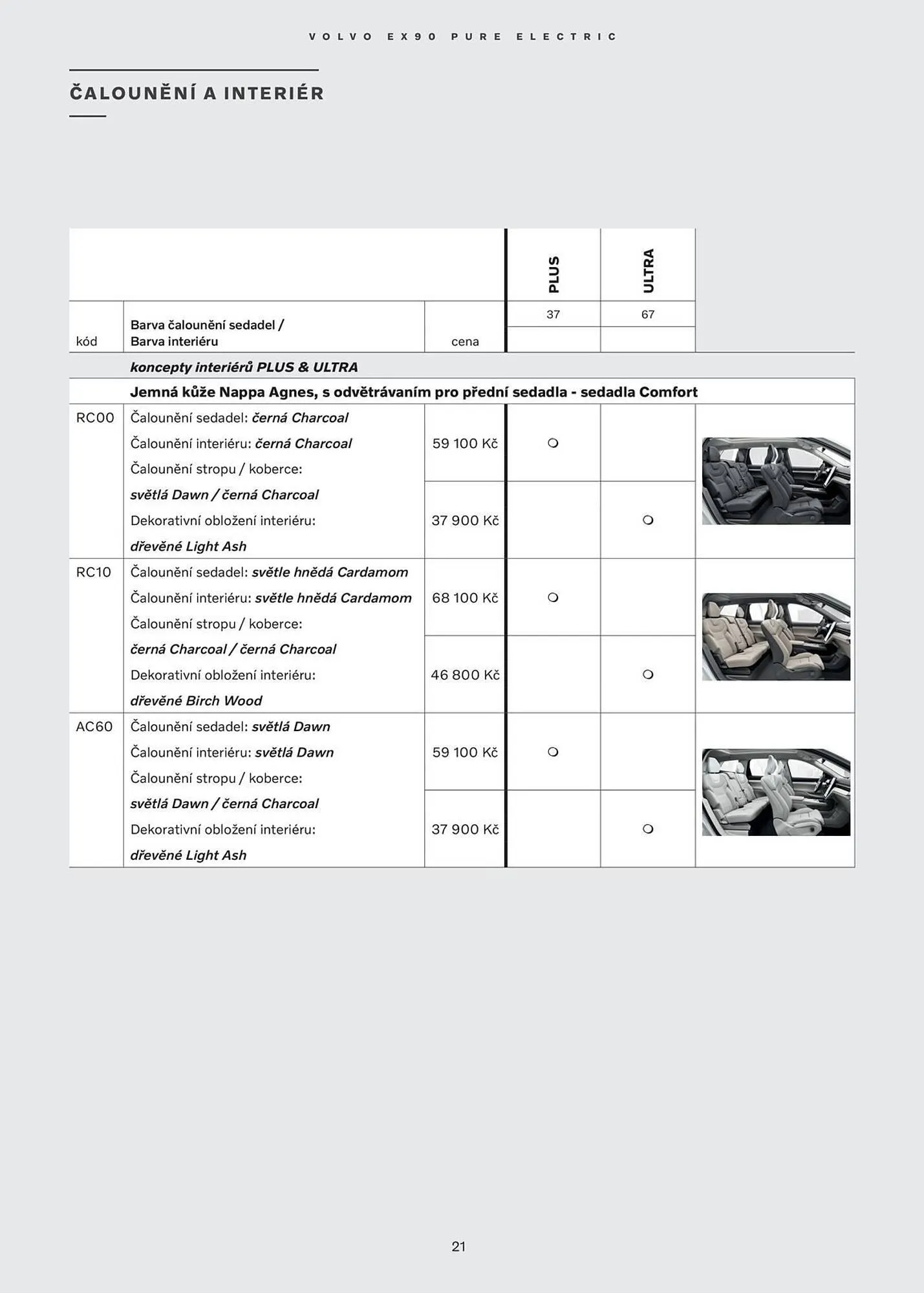 Volvo leták - 28. ledna 31. července 2026 - Page 22