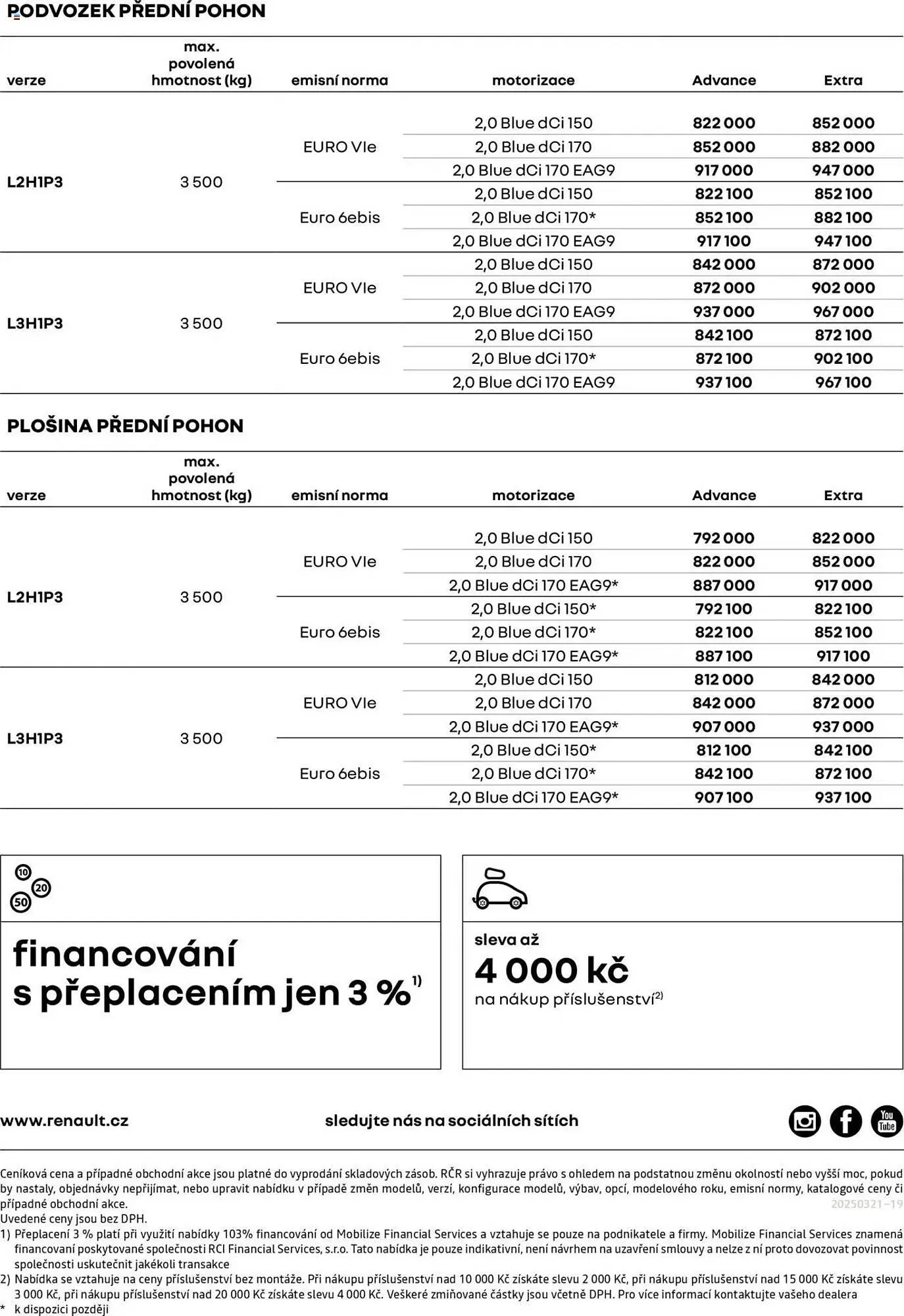 Renault leták - 25. dubna 28. února 2026 - Page 2