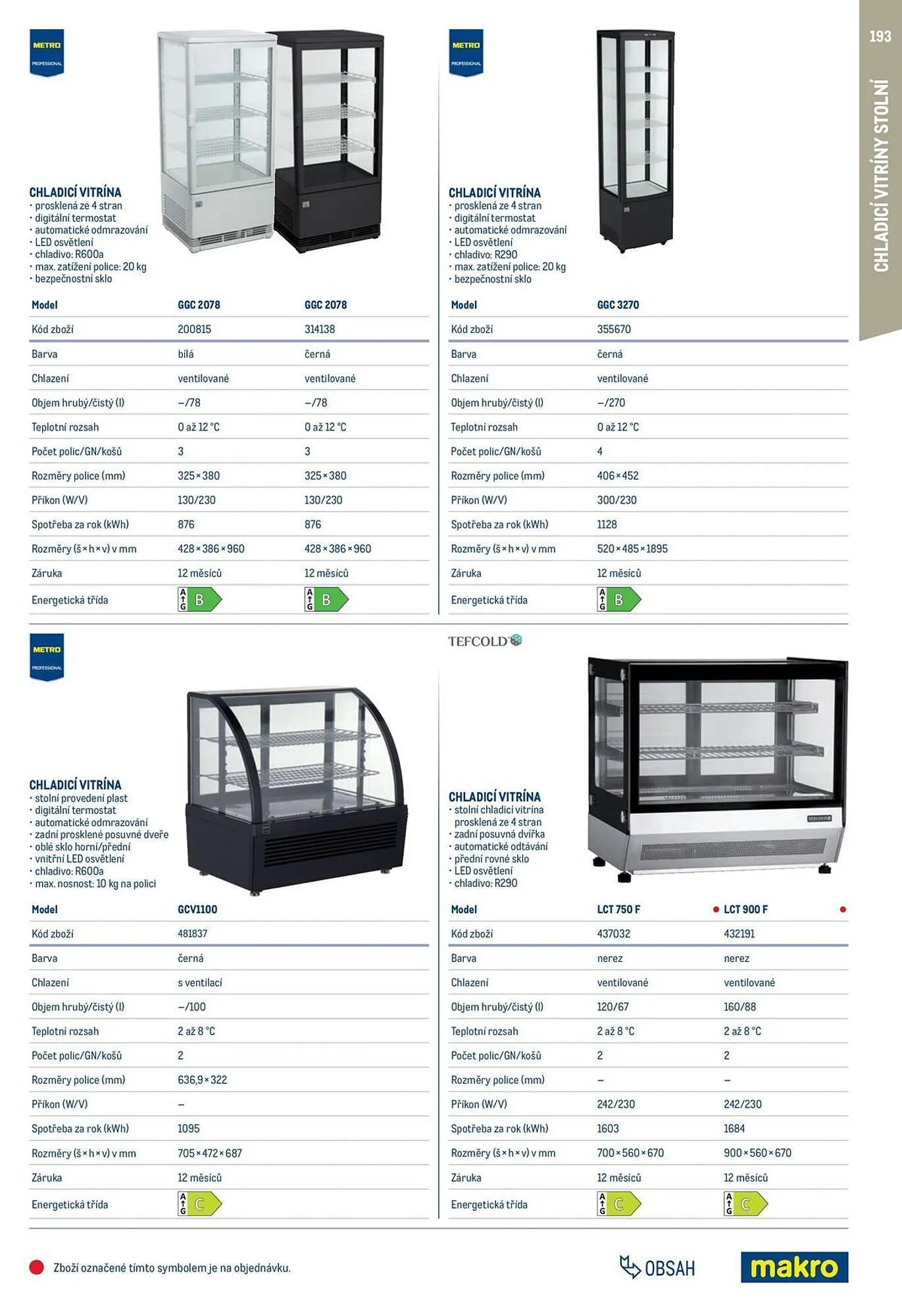 Makro leták - 2. února 31. ledna 2027 - Page 193