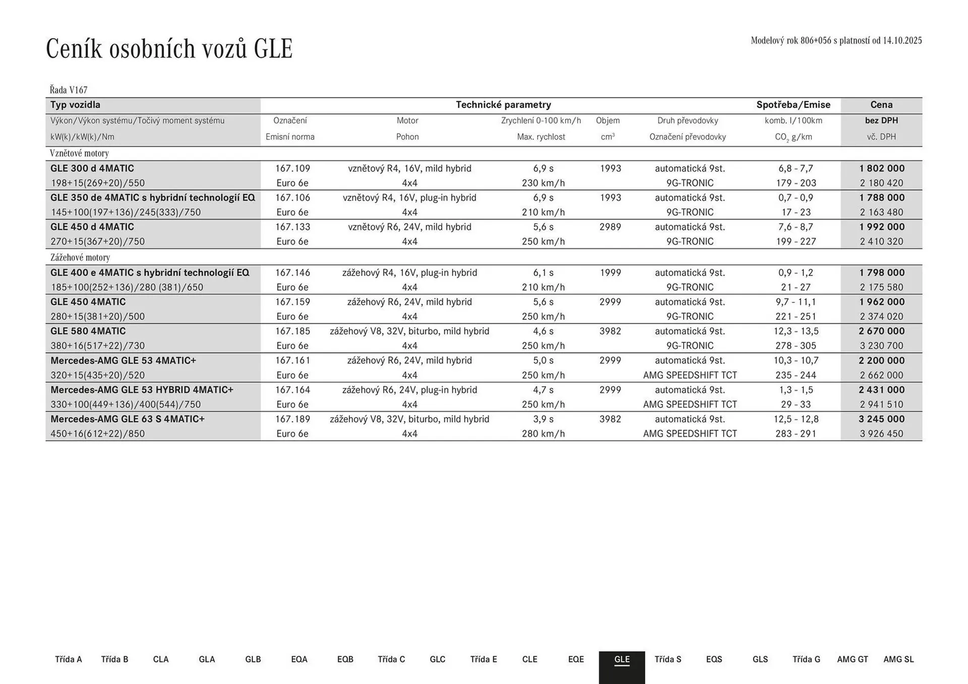 Mercedes Benz leták - 3. prosince 5. ledna 2026 - Page 49