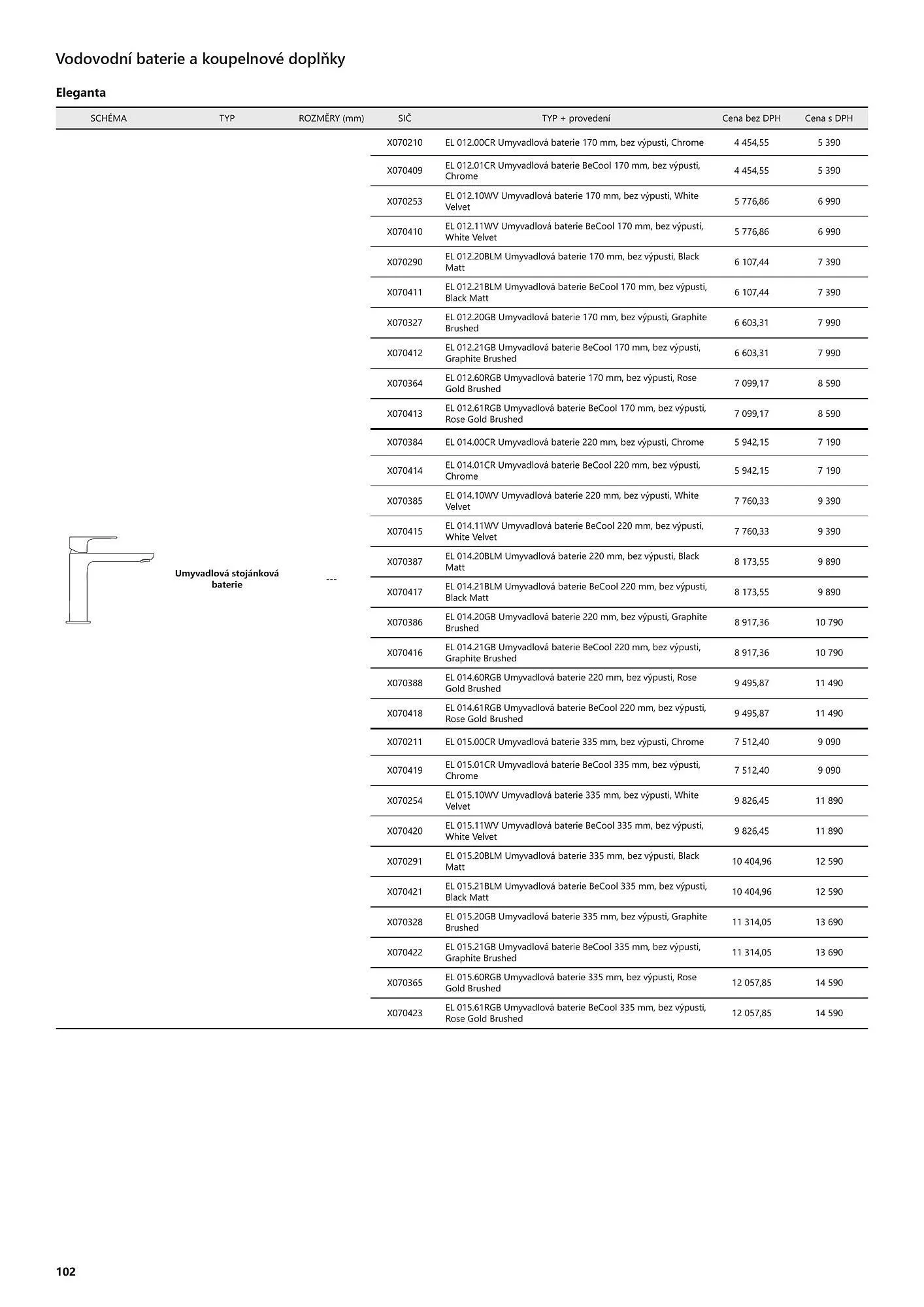 Ravak leták - 11. ledna 28. prosince 2023 - Page 102