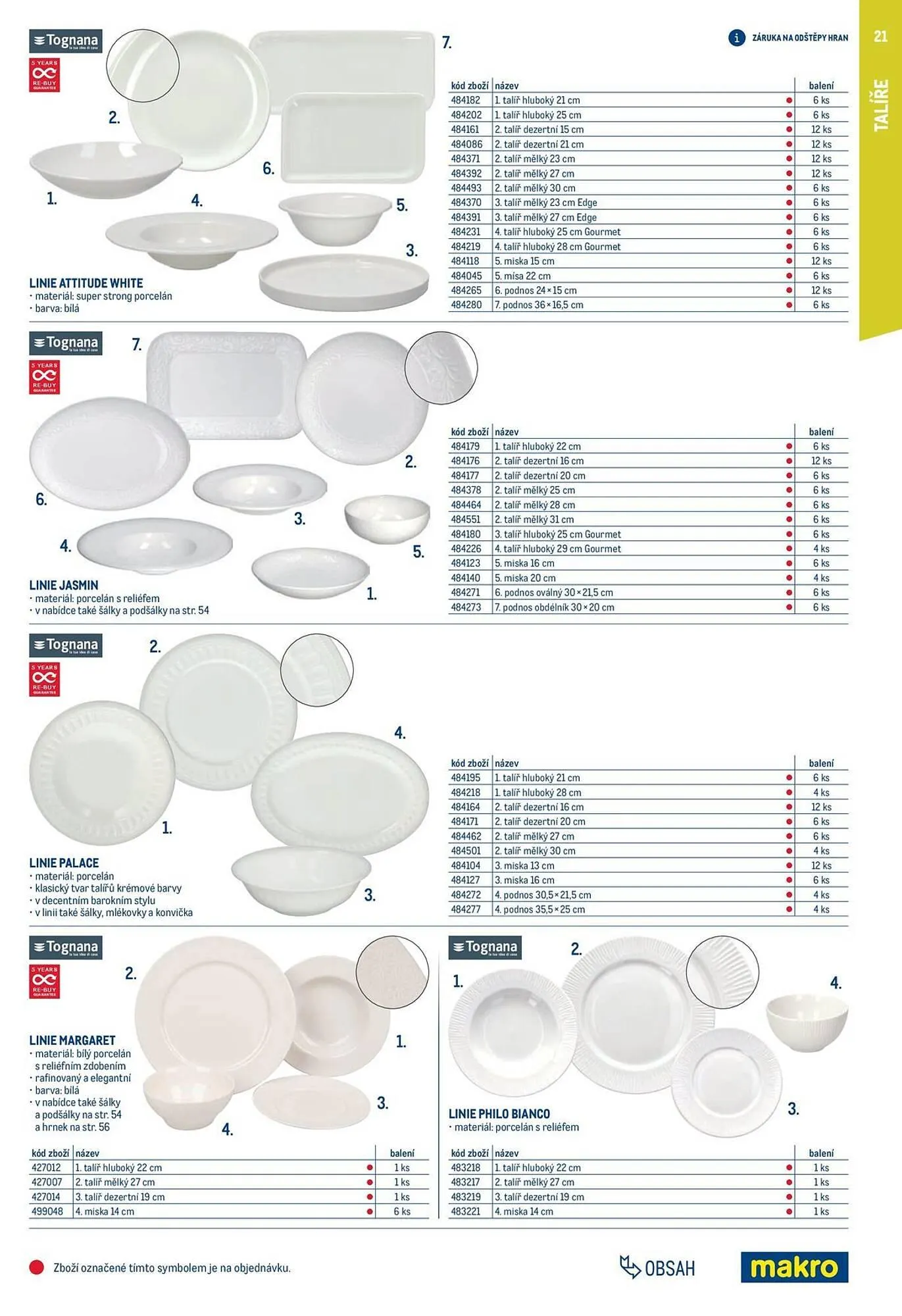 Makro leták - 2. února 31. ledna 2027 - Page 21