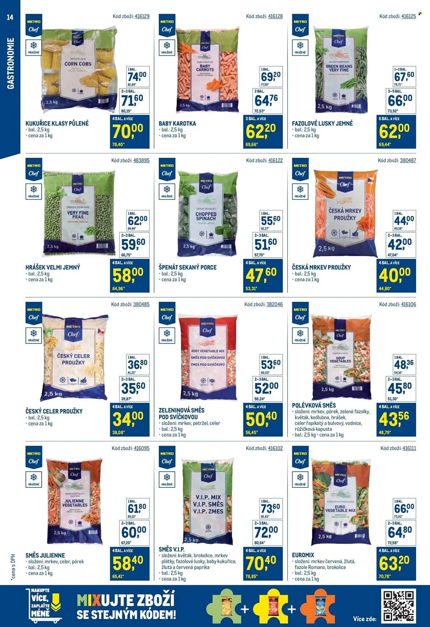 Makro leták - 24. září 18. listopadu 2025 - Page 14