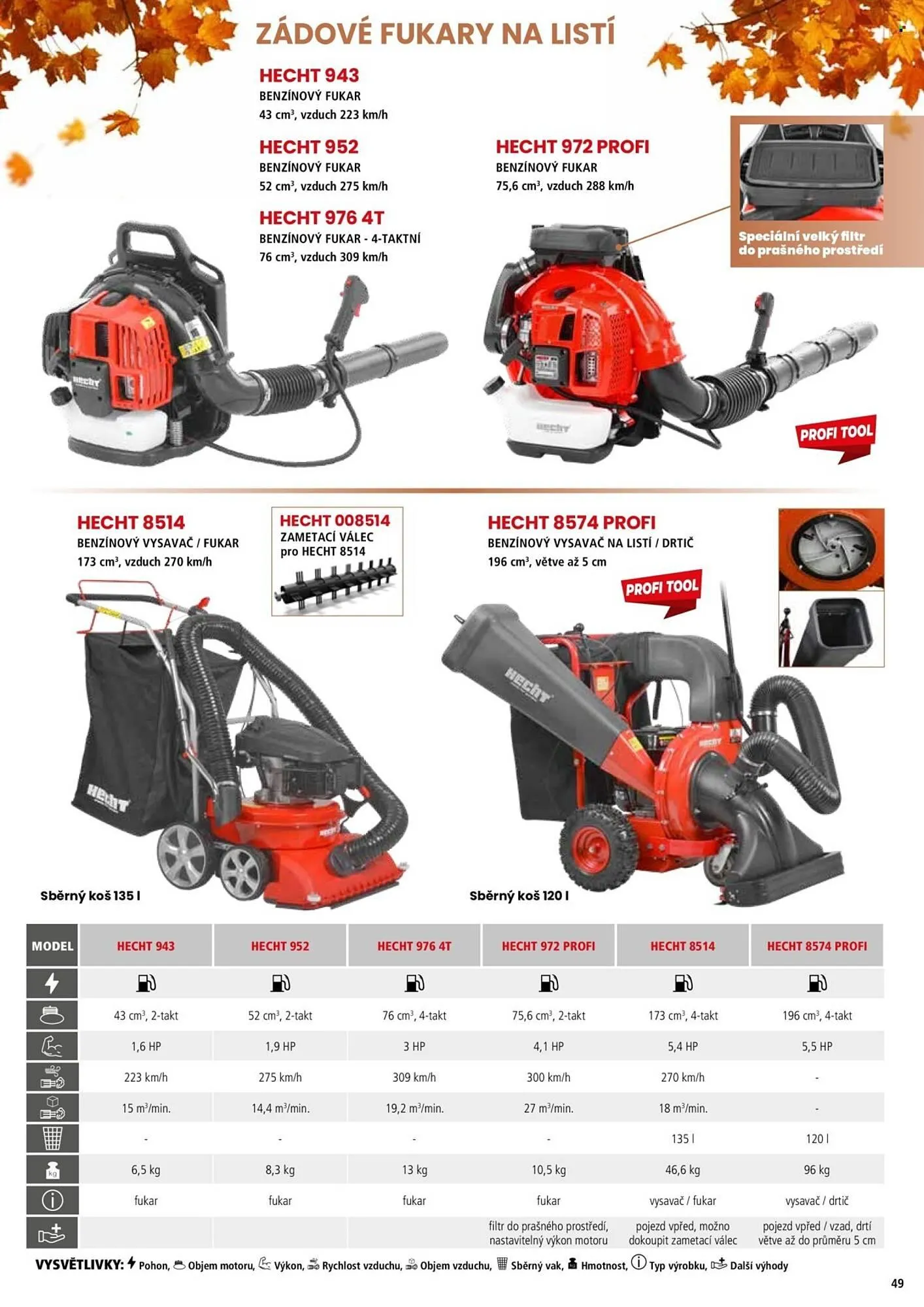 Hecht leták - 18. února 31. srpna 2026 - Page 49