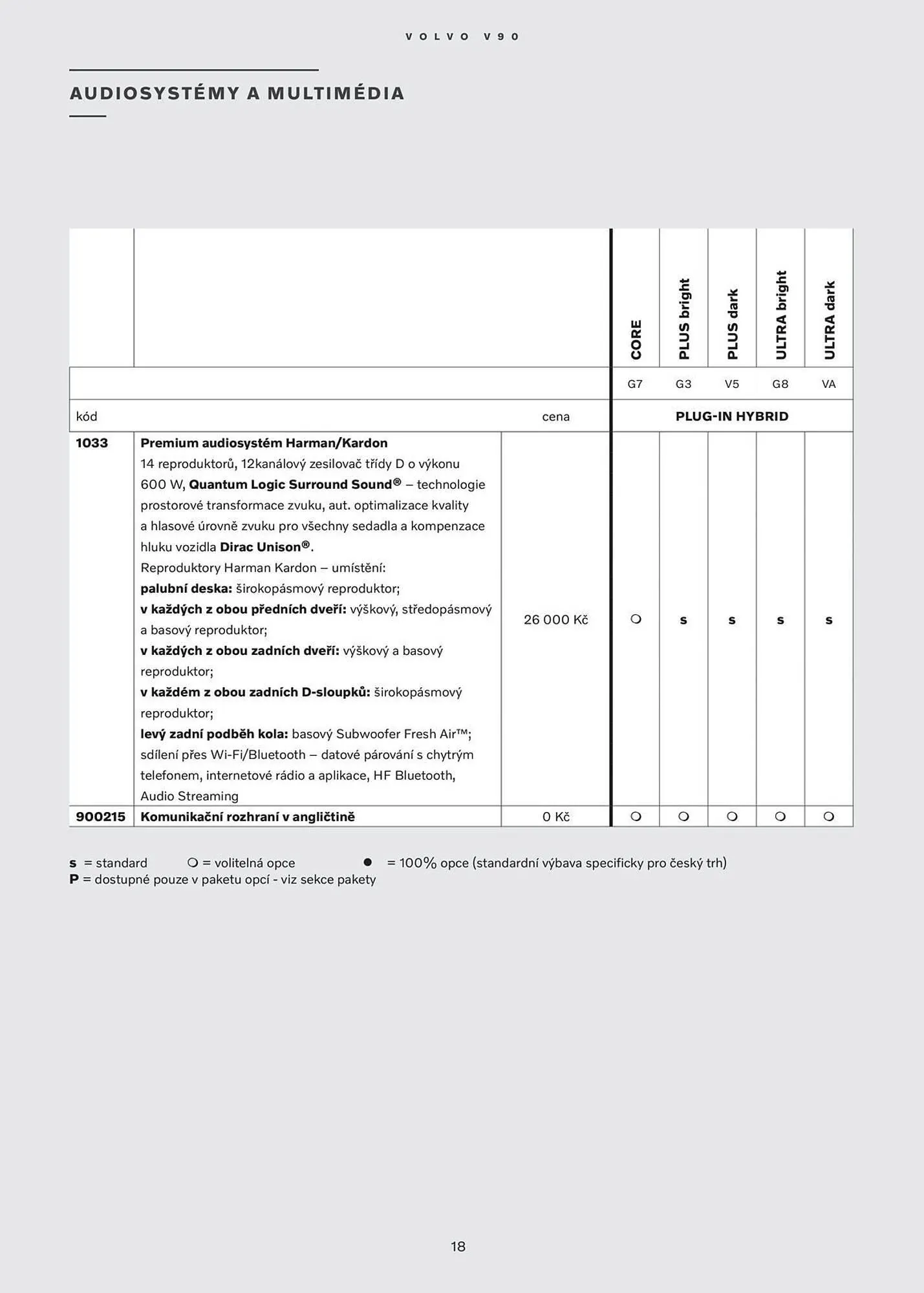 Volvo leták - 30. července 31. ledna 2026 - Page 19