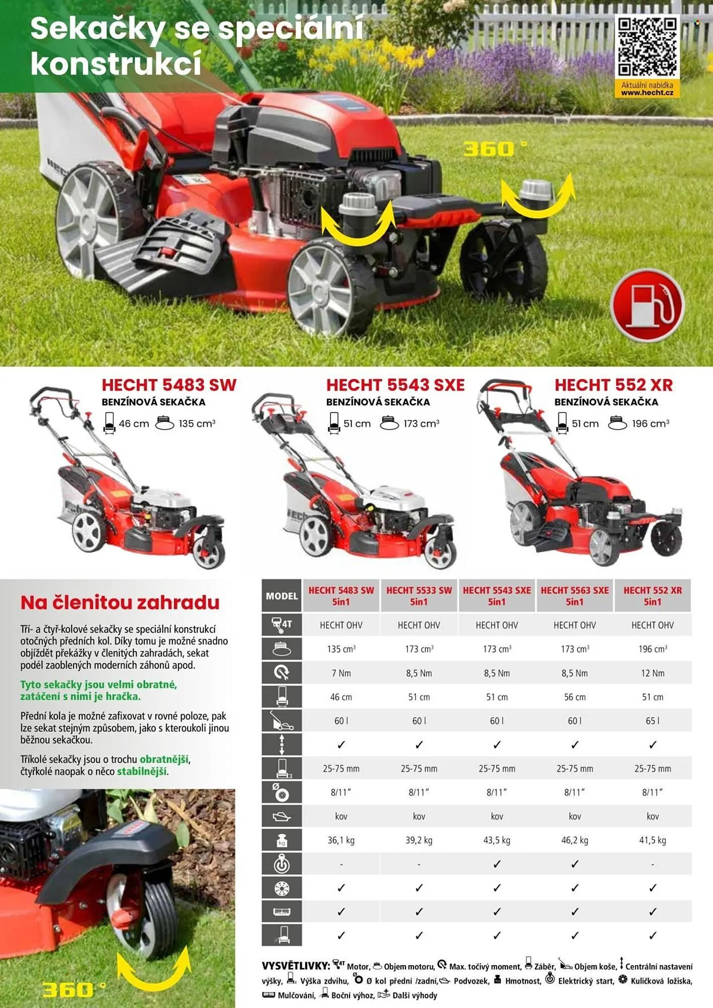 Hecht leták - 18. února 31. srpna 2026 - Page 14