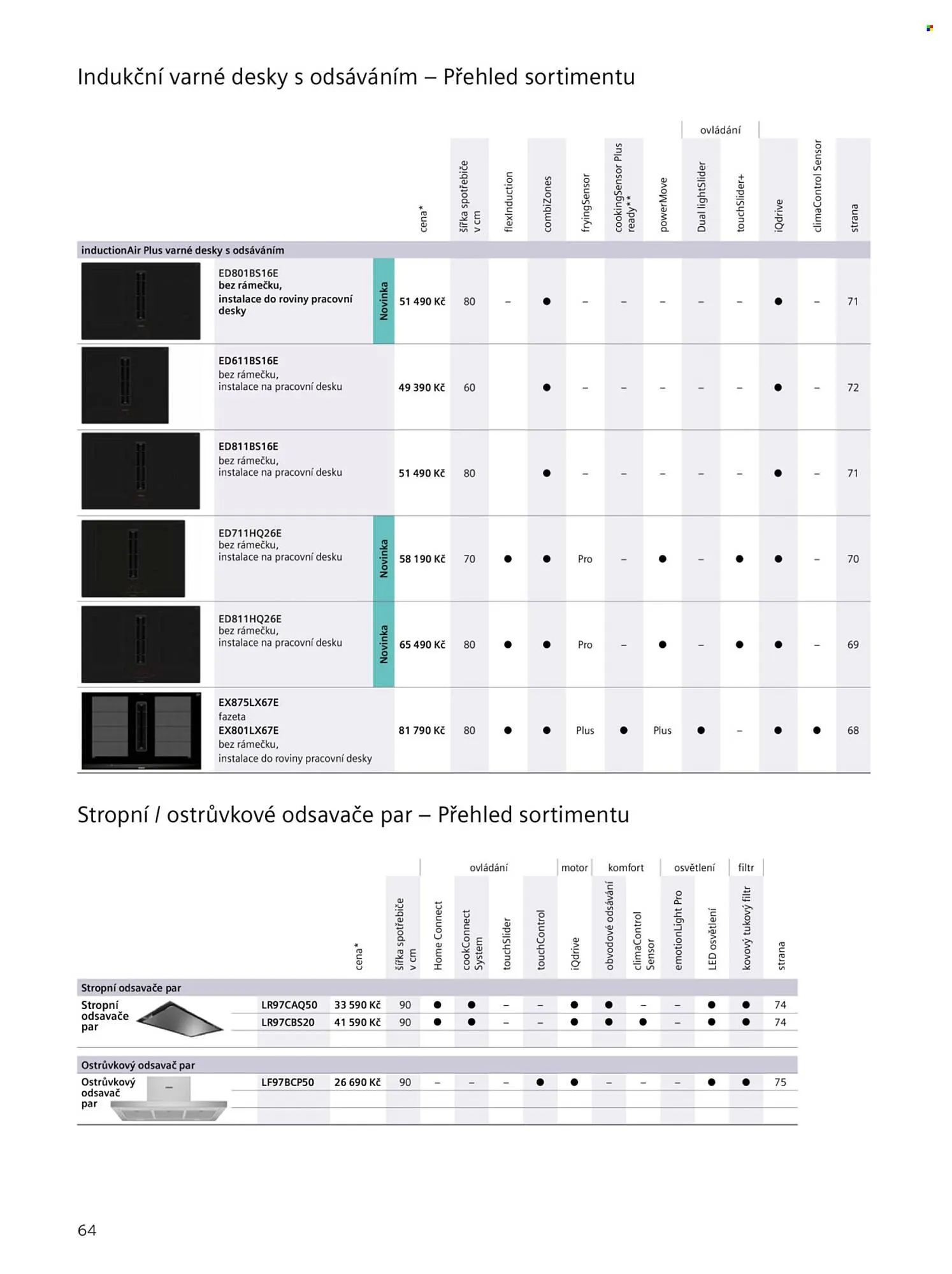 Möbelix leták - 20. června 31. prosince 2025 - Page 64