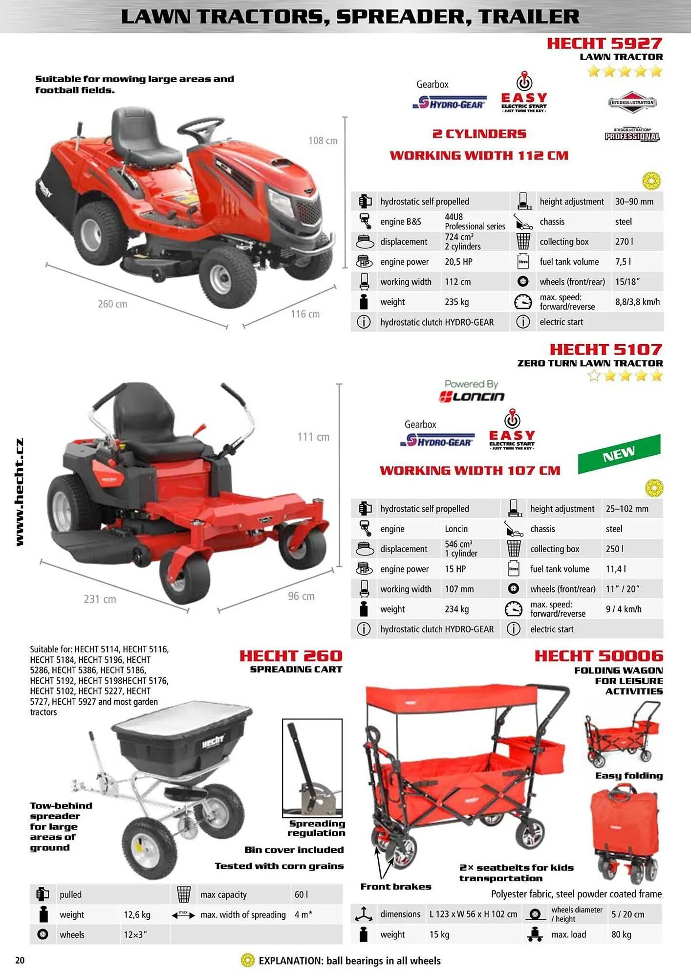 Hecht leták - 9. ledna 31. prosince 2025 - Page 20