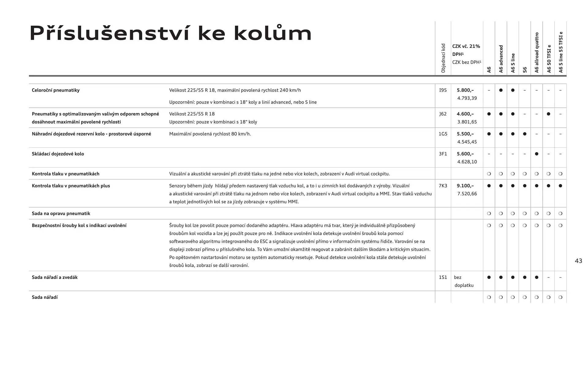 Audi A6 leták - 6. srpna 31. ledna 2025 - Page 43