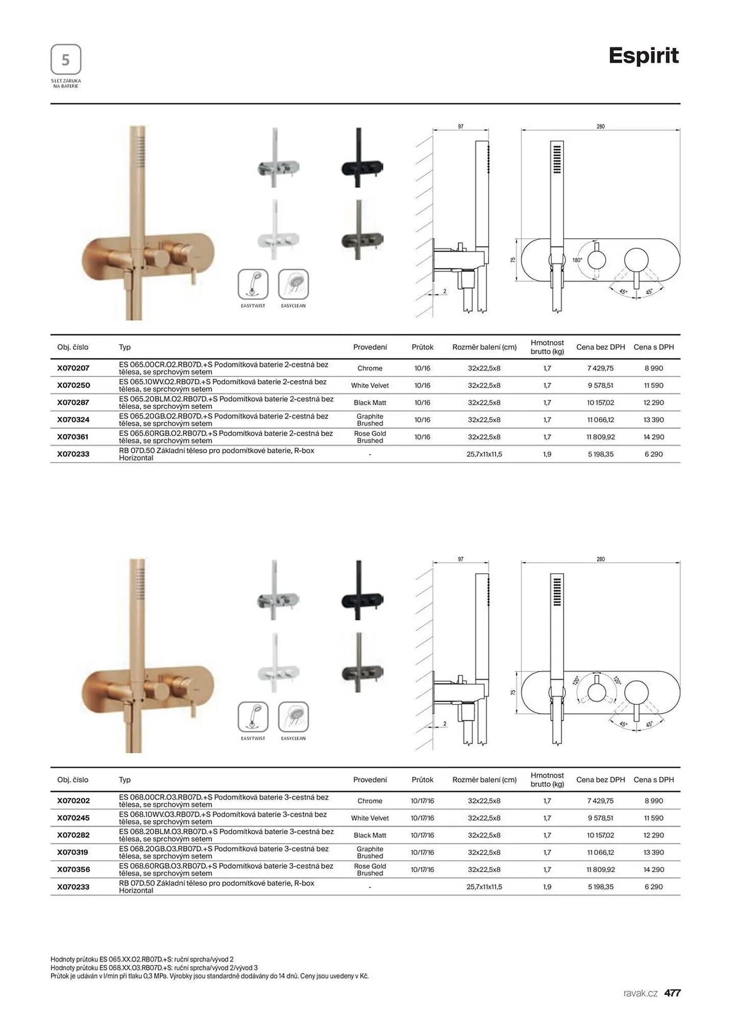 Ravak leták - 13. listopadu 31. prosince 2025 - Page 477