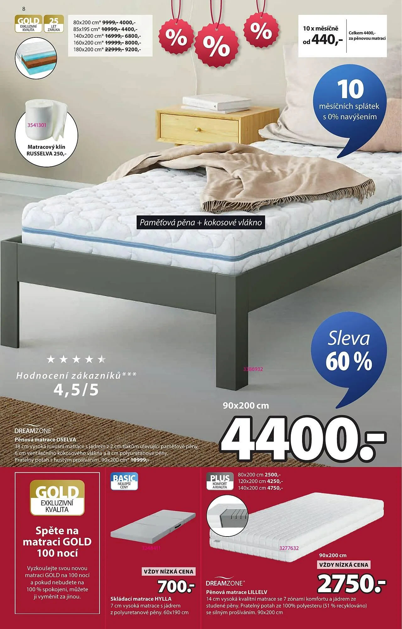 JYSK leták - 31. prosince 3. února 2026 - Page 8