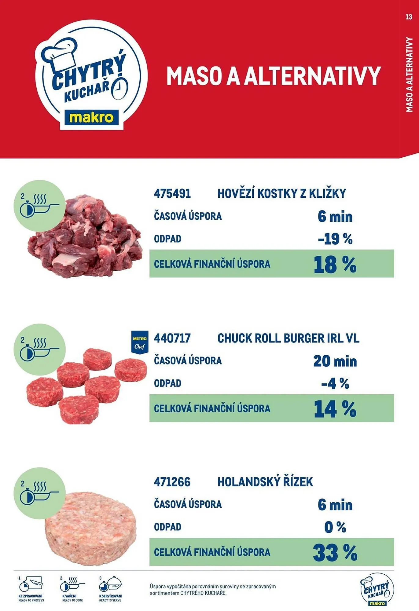 Makro leták - 19. března 31. prosince 2025 - Page 13