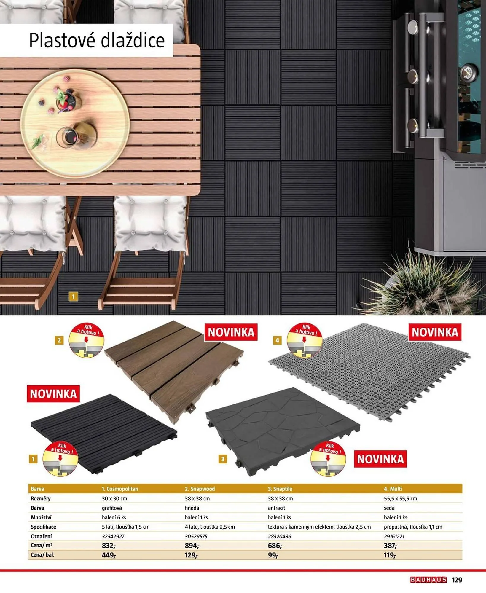 Bauhaus leták - 20. března 31. srpna 2026 - Page 129