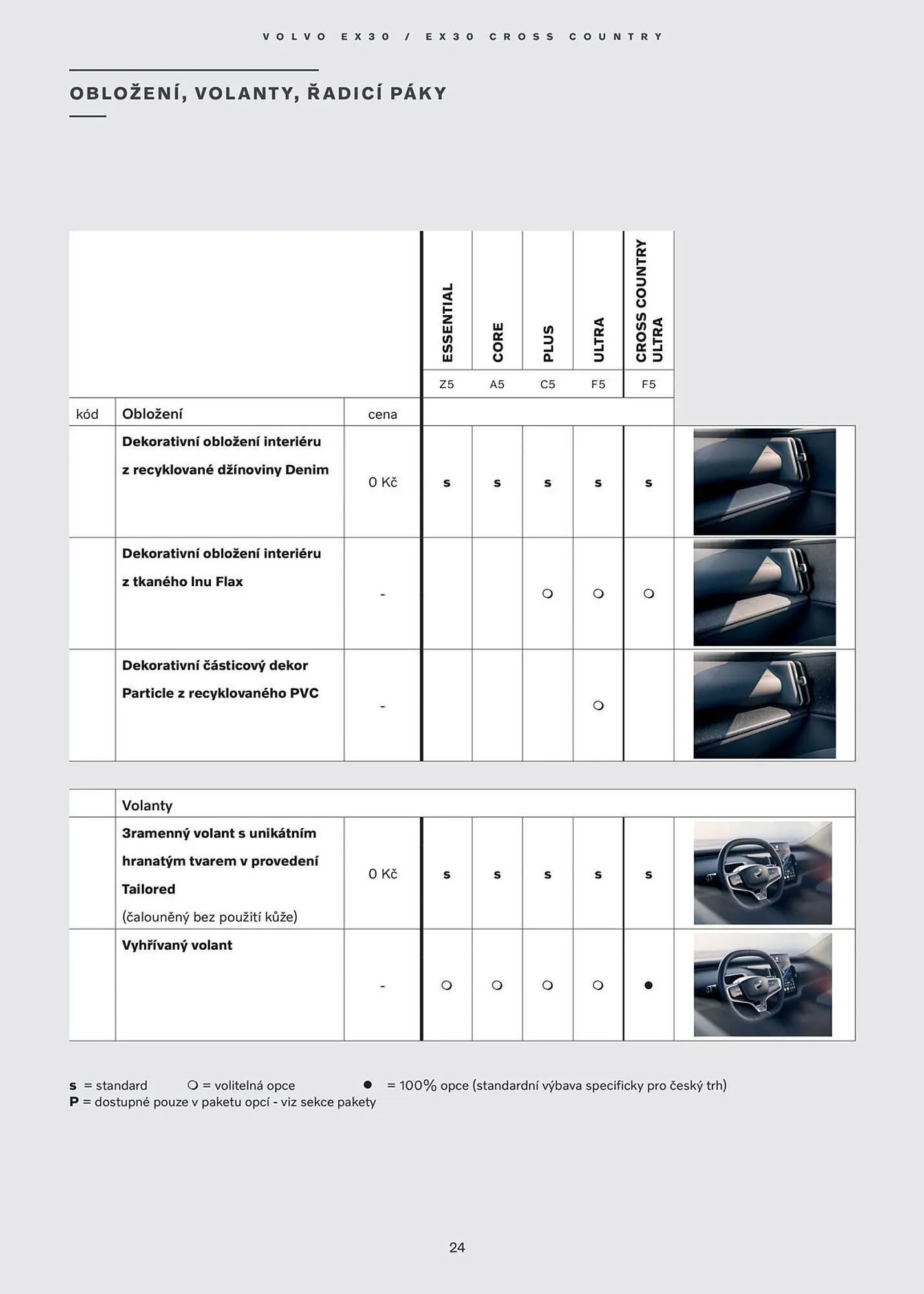 Volvo leták - 30. července 31. prosince 2025 - Page 25