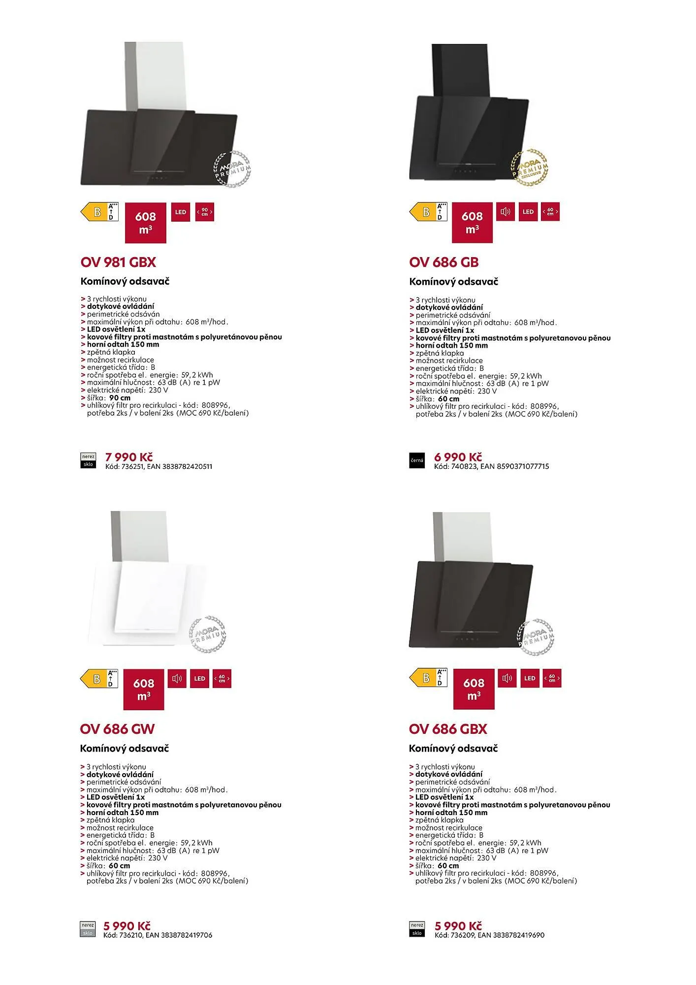 Möbelix leták - 3. března 31. března 2026 - Page 21