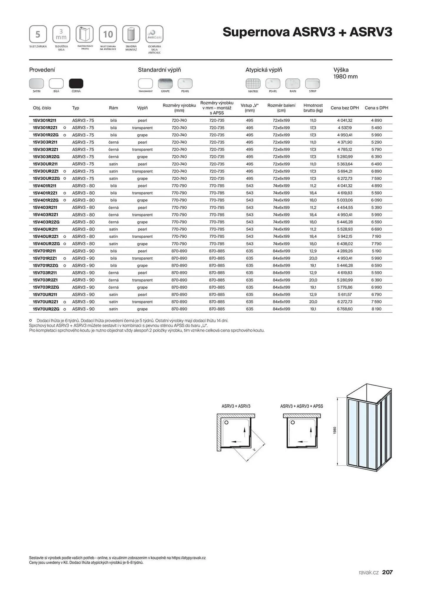 Ravak leták - 13. listopadu 31. prosince 2025 - Page 207