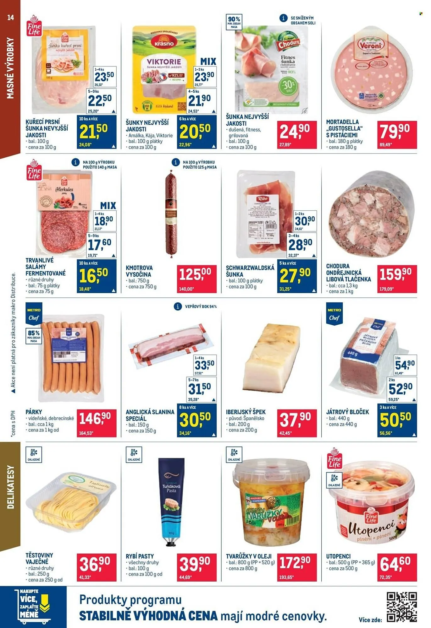 Makro leták - 2. ledna 13. ledna 2026 - Page 14