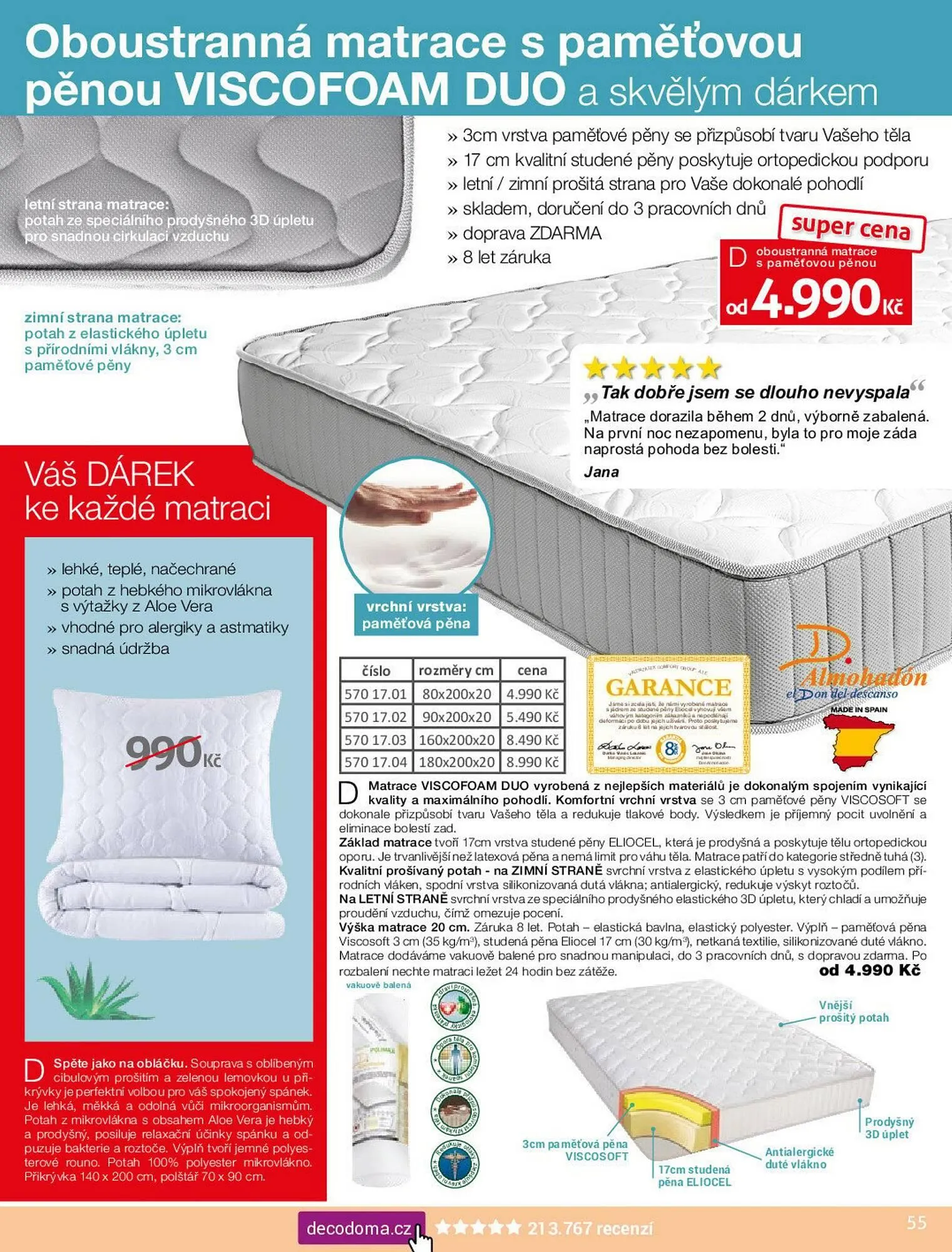 Decodoma leták - 19. listopadu 31. ledna 2026 - Page 55