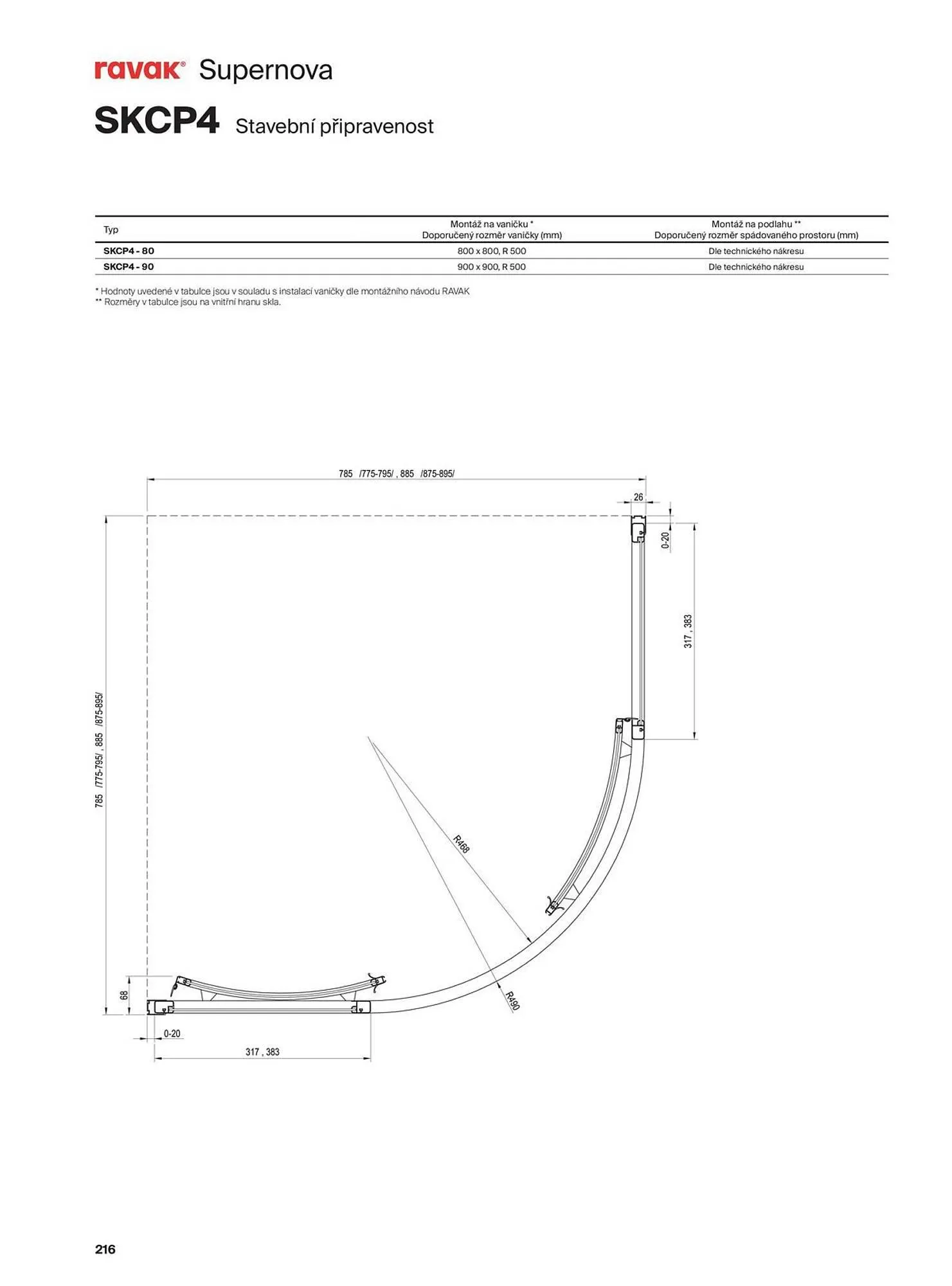 Ravak leták - 13. listopadu 31. prosince 2025 - Page 216