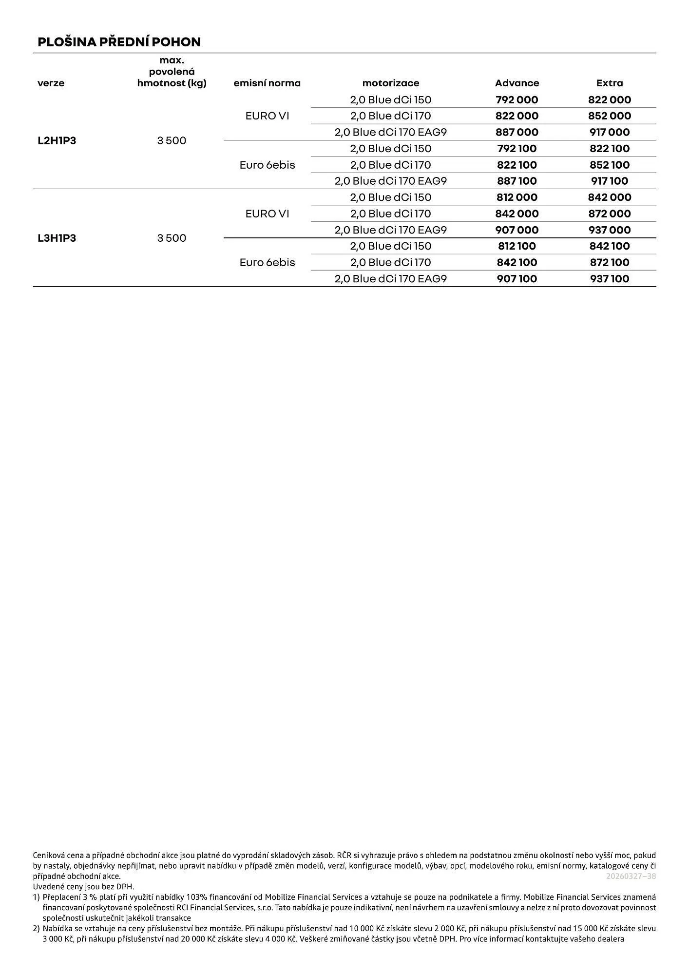 Renault leták - 1. dubna 30. dubna 2026 - Page 3