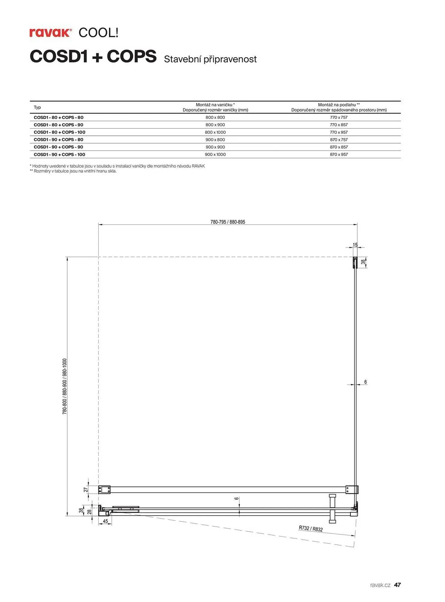 Ravak leták - 13. listopadu 31. prosince 2025 - Page 47