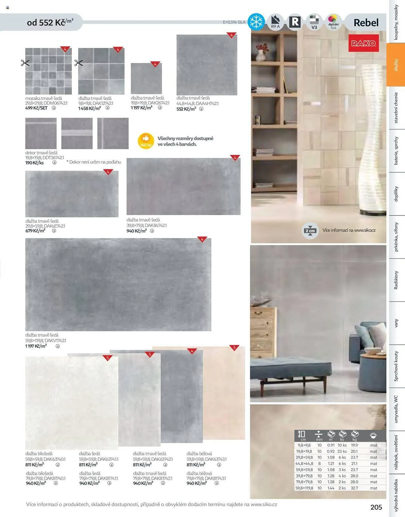 Siko leták - 23. října 31. prosince 2025 - Page 205