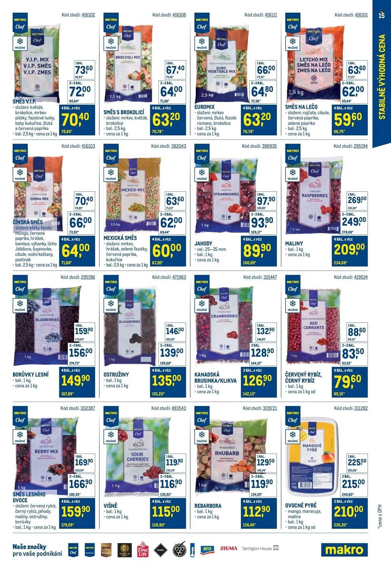 Makro leták - 19. listopadu 27. ledna 2026 - Page 15