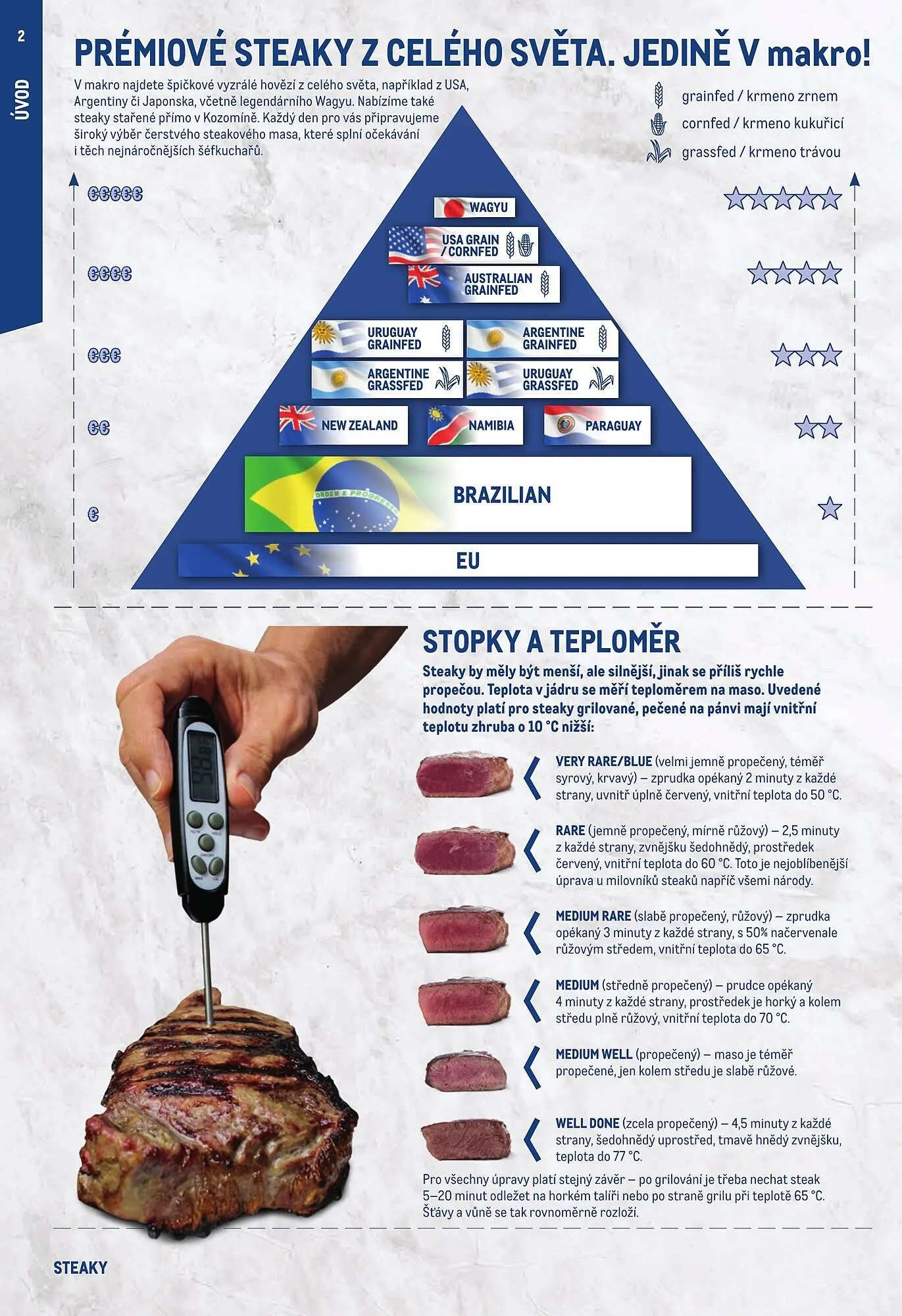 Makro leták - 26. srpna 31. prosince 2026 - Page 2