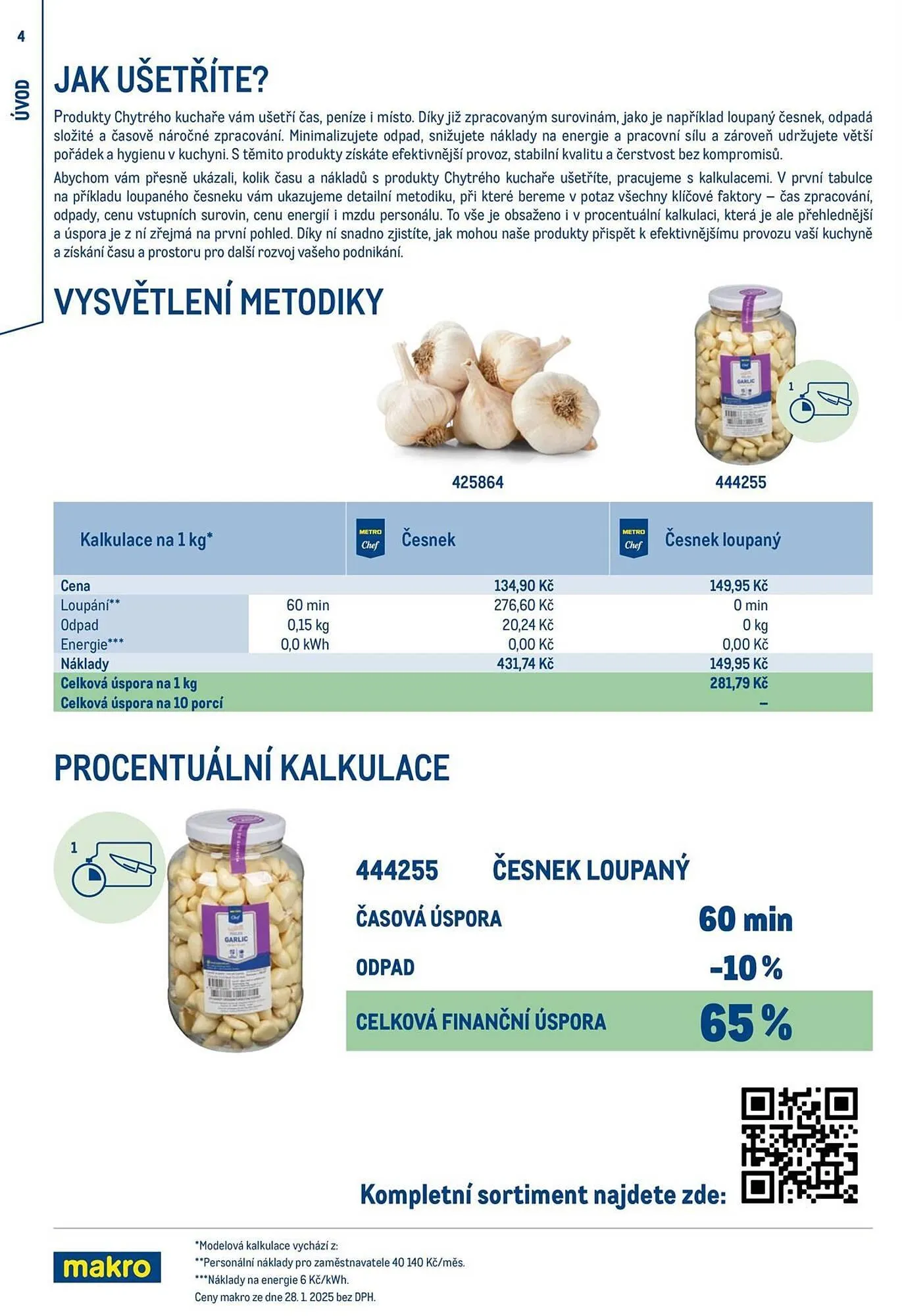 Makro leták - 12. března 29. července 2026 - Page 4