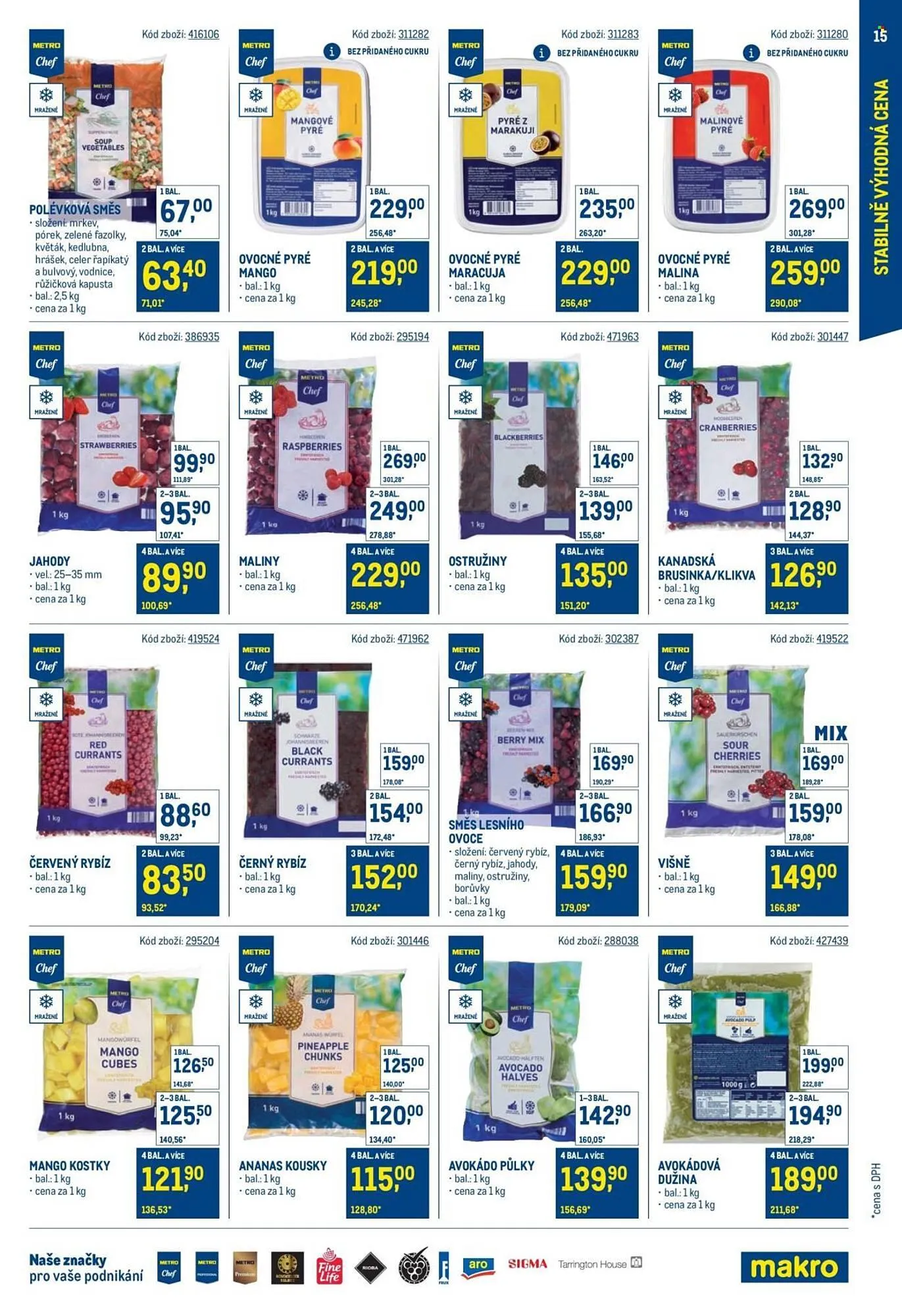 Makro leták - 24. března 1. dubna 2026 - Page 15