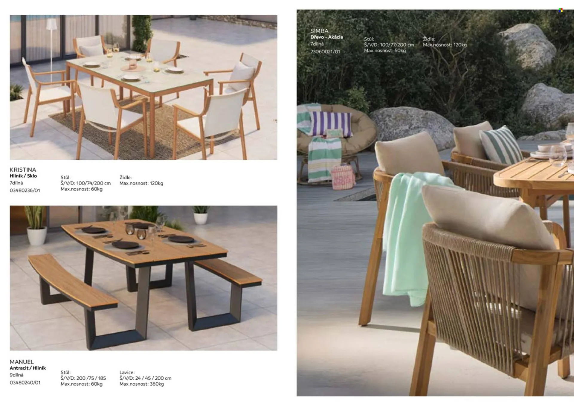 Möbelix leták - 1. března 30. září 2026 - Page 24