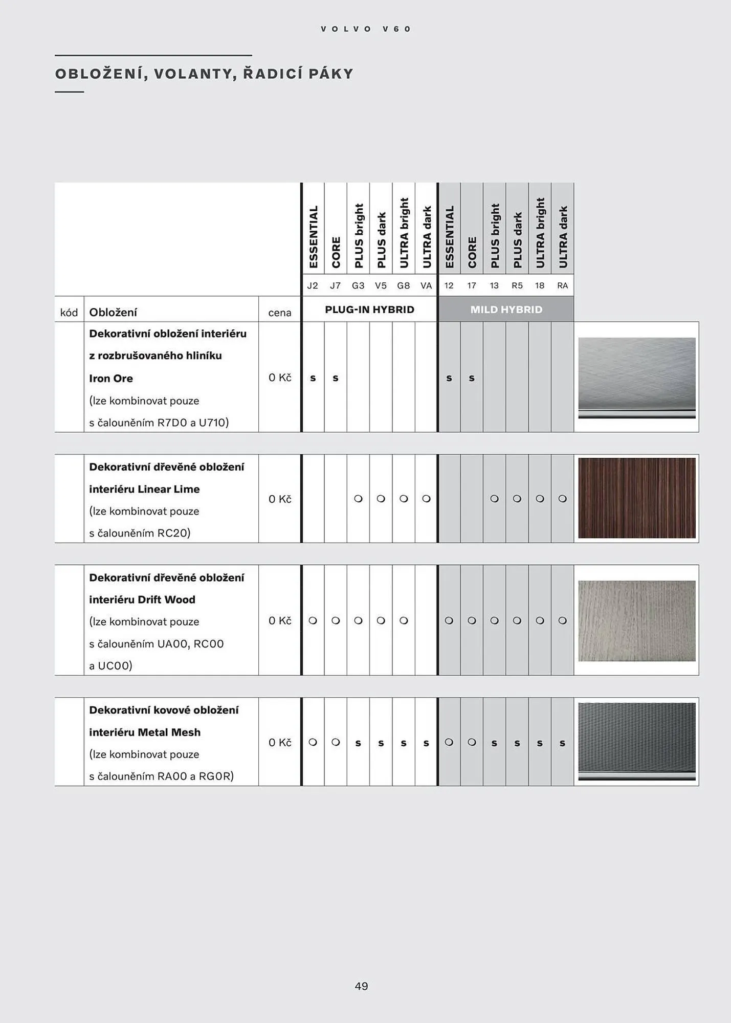 Volvo leták - 28. ledna 31. července 2026 - Page 50