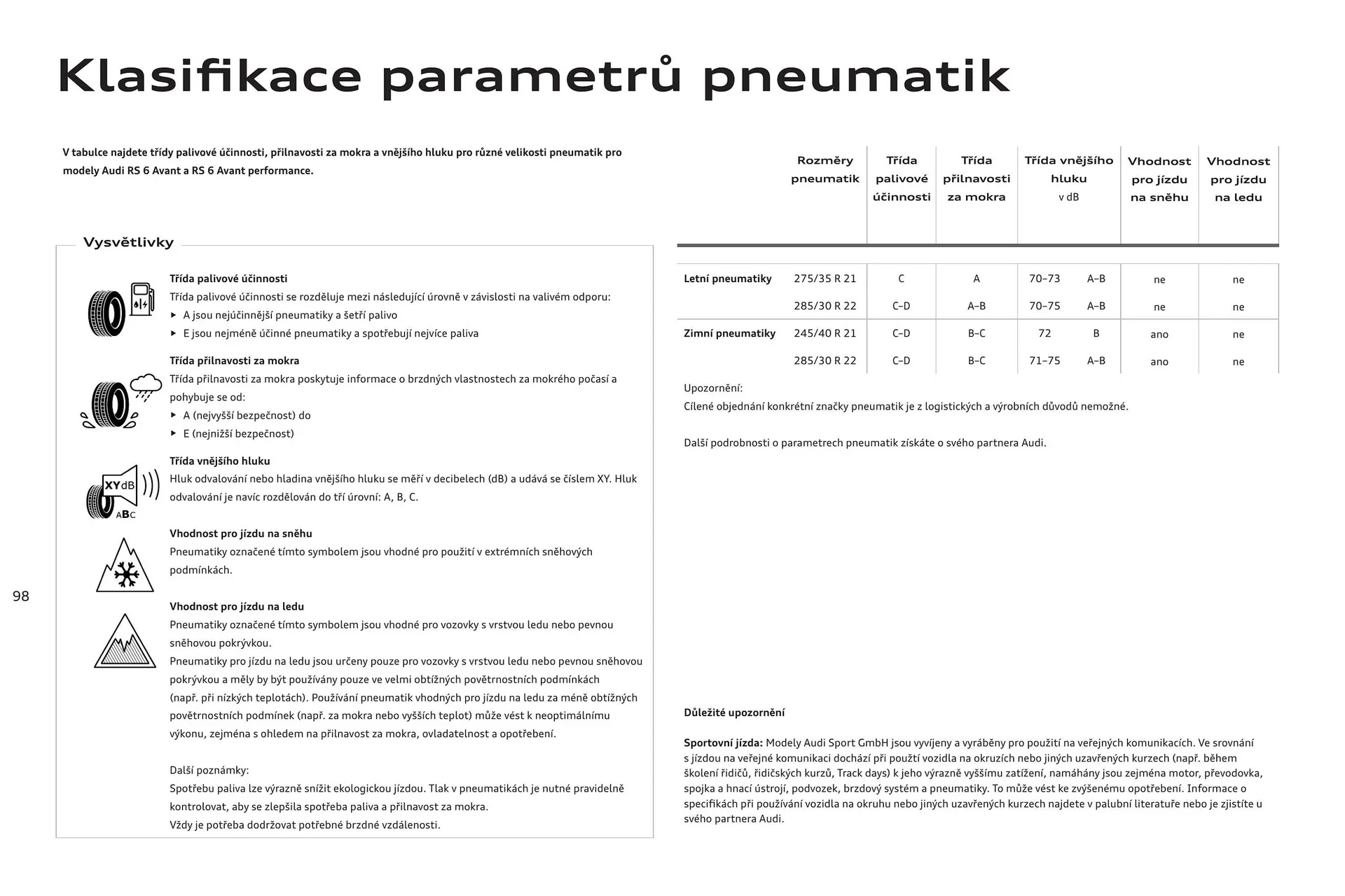 Audi RS6 leták - 6. srpna 31. ledna 2025 - Page 98